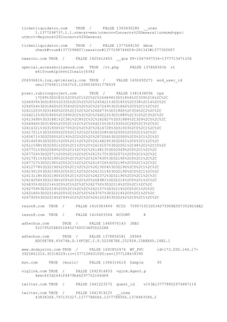 ticketliquidator.com TRUE / FALSE 1393430280 __utmz
1.1377298737.1.1.utmcsr=msn|utmccn=Concerts%20General|utmcmd=ppc|
utmcct=Beyonce%20Concerts%20General
ticketliquidator.com TRUE / FALSE 1377664150 mbox
check#true#1377298807|session#1377298746609-281343#1377300607
newsinc.com TRUE / FALSE 1425412403 __qca P0-1067497534-1377713471156
special.accesshollywood.com TRUE /rt.php FALSE 1378083636 rt
e6i5cosmlp1hvn12iealoj6342
206936616.log.optimizely.com TRUE / FALSE 1692650271 end_user_id
oeu1376941115437r0.1299536931778939
pixel.rubiconproject.com TRUE / FALSE 1381438096 rpx
17599%3D31831%2C0%2C1%2C%2C%264894%3D31854%2C339%2C4%2C%2C
%264939%3D31855%2C335%2C3%2C%2C%265421%3D31855%2C338%2C14%2C%2C
%264554%3D31860%2C354%2C2%2C%2C%267249%3D31860%2C0%2C1%2C%2C
%2611203%3D31860%2C0%2C1%2C%2C%266073%3D31860%2C354%2C2%2C%2C
%264212%3D31860%2C189%2C2%2C%2C%264222%3D31880%2C310%2C3%2C%2C
%2613490%3D31881%2C381%2C8%2C%2C%262827%3D31884%2C309%2C5%2C%2C
%264940%3D31906%2C0%2C1%2C%2C%264210%3D31930%2C260%2C3%2C%2C
%2614321%3D31930%2C70%2C2%2C%2C%2616728%3D31933%2C0%2C1%2C%2C
%2617011%3D32000%2C0%2C1%2C%2C%265328%3D32000%2C0%2C1%2C%2C
%265671%3D32000%2C193%2C2%2C%2C%267206%3D32000%2C0%2C1%2C%2C
%2614459%3D32001%2C0%2C1%2C%2C%2616829%3D32001%2C0%2C1%2C%2C
%2611598%3D32001%2C0%2C1%2C%2C%2610107%3D32001%2C48%2C2%2C15%2C
%267751%3D32049%2C0%2C1%2C%2C%2614813%3D32049%2C0%2C1%2C%2C
%267726%3D32071%2C0%2C1%2C%2C%2615175%3D32071%2C0%2C1%2C%2C
%2617911%3D32190%2C0%2C3%2C%2C%267430%3D32190%2C0%2C1%2C%2C
%267727%3D32190%2C0%2C1%2C%2C%2616726%3D32190%2C0%2C1%2C%2C
%2612778%3D32190%2C0%2C1%2C%2C%2613004%3D32190%2C0%2C1%2C%2C
%2613010%3D32190%2C0%2C1%2C%2C%2613114%3D32190%2C0%2C1%2C%2C
%2613118%3D32190%2C0%2C1%2C%2C%262372%3D32190%2C0%2C1%2C%2C
%2614256%3D32196%2C0%2C3%2C%2C%268981%3D32214%2C0%2C1%2C%2C
%26835%3D32214%2C0%2C1%2C%2C%262750%3D32214%2C0%2C1%2C%2C
%262759%3D32214%2C0%2C1%2C%2C%262157%3D32214%2C0%2C1%2C%2C
%262160%3D32214%2C0%2C1%2C%2C%263767%3D32214%2C0%2C1%2C%2C
%267935%3D32214%2C49%2C2%2C%2C%2612224%3D32262%2C0%2C1%2C%2C
reson8.com TRUE / FALSE 1410383449 RCID 7095710C1D534275908E5073528D1AE2
reson8.com TRUE / FALSE 1410403544 RCOUNT 8
adtechus.com TRUE / FALSE 1440970143 JEB2
5217952C6E6516452760CC3AF00222A8
adtechus.com TRUE / FALSE 1378856581 28969
ADC0E7E8.45674A.D.14FCEC.2.0.5220E7EE.252924.15A8E6D.14B2.1
www.dcdaysinn.com TRUE / FALSE 1692852474 WT_FPC id=173.200.144.17-
3925861216.30318229:lv=1377128931000:ss=1377128634390
msn.com TRUE /music/ FALSE 1394316614 Sample 95
viglink.com TRUE / FALSE 1692914833 vglnk.Agent.p
4eec6f3d2441f4479b46297702c66d68
twitter.com TRUE / FALSE 1441223572 guest_id v1%3A137778802974487114
twitter.com TRUE / FALSE 1441919225 __utma
43838368.797135327.1377788066.1377788066.1378483586.2
 