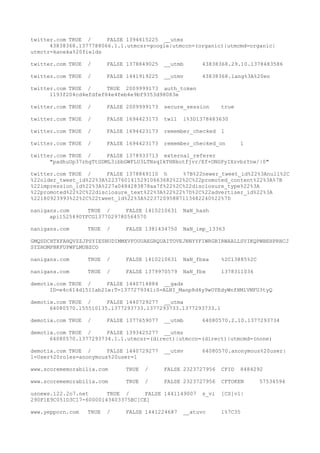 twitter.com TRUE / FALSE 1394615225 __utmz
43838368.1377788066.1.1.utmcsr=google|utmccn=(organic)|utmcmd=organic|
utmctr=kaneka%20fields
twitter.com TRUE / FALSE 1378849025 __utmb 43838368.29.10.1378483586
twitter.com TRUE / FALSE 1441919225 __utmv 43838368.lang%3A%20en
twitter.com TRUE / TRUE 2009999173 auth_token
1193f204cd4efdfef84e4feb4e9bf9353d98083e
twitter.com TRUE / FALSE 2009999173 secure_session true
twitter.com TRUE / FALSE 1694423173 twll l%3D1378483630
twitter.com TRUE / FALSE 1694423173 remember_checked 1
twitter.com TRUE / FALSE 1694423173 remember_checked_on 1
twitter.com TRUE / FALSE 1378933713 external_referer
"padhuUp37zhgTtGDML3ibbGWFLU3LTNsqIkTHNkotfjvr/Ef+ONGPyIXzvbzYnw/|0"
twitter.com TRUE / FALSE 1378849110 h %7B%22newer_tweet_id%22%3Anull%2C
%22older_tweet_id%22%3A%22376014152910663682%22%2C%22promoted_content%22%3A%7B
%22impression_id%22%3A%227a0484283878aa7f%22%2C%22disclosure_type%22%3A
%22promoted%22%2C%22disclosure_text%22%3A%22%22%7D%2C%22advertiser_id%22%3A
%22180923993%22%2C%22tweet_id%22%3A%22372095887113482240%22%7D
nanigans.com TRUE / FALSE 1410210631 NaN_hash
api1525490YFCG1377029780564570
nanigans.com TRUE / FALSE 1381434750 NaN_imp_13363
GMQSDCHTXFAHQVZZJPSYIESNUDIMMXVFOUUAEGRQUAITOVEJNNYYFIWRGBIRWAALLSVIKQPWBEHPRHCJ
SYZHOMPBKFUPWFLMUBZCO
nanigans.com TRUE / FALSE 1410210631 NaN_fbxa %2C13885%2C
nanigans.com TRUE / FALSE 1379970579 NaN_fbx 1378311036
demotix.com TRUE / FALSE 1440714884 __gads
ID=e4c614d1511ab21e:T=1377279341:S=ALNI_Manp8d4y9wOYEdyWnfHMlVMFU3tyQ
demotix.com TRUE / FALSE 1440729277 __utma
64080570.155510135.1377293733.1377293733.1377293733.1
demotix.com TRUE / FALSE 1377659077 __utmb 64080570.2.10.1377293734
demotix.com TRUE / FALSE 1393425277 __utmz
64080570.1377293734.1.1.utmcsr=(direct)|utmccn=(direct)|utmcmd=(none)
demotix.com TRUE / FALSE 1440729277 __utmv 64080570.anonymous%20user|
1=User%20roles=anonymous%20user=1
www.scorememorabilia.com TRUE / FALSE 2323727956 CFID 8484292
www.scorememorabilia.com TRUE / FALSE 2323727956 CFTOKEN 57534594
usnews.122.2o7.net TRUE / FALSE 1441149007 s_vi [CS]v1|
290F1E9C051D3C17-60000143403375BC[CE]
www.yepporn.com TRUE / FALSE 1441224687 __atuvc 1%7C35
 