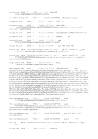 google.com TRUE / TRUE 1441919528 SAPISID
GwJO4vIsQWSFXQHL/A0hP3XW0TRbm0V21M
slideshow.today.com TRUE / FALSE 1382489182 adops_master_kvs
foxsports.com TRUE / FALSE 1377466922 urid 2
foxsports.com TRUE / FALSE 4102721943 utag_main
_st:1376946784343$ses_id:1376945634352%3Bexp-session$vi:06161431-bc77-
3812-32c6-71bb505b32b2
foxsports.com TRUE / FALSE 1532828527 UnicaNIODID muTUTdePPrM-YO9yzjW
foxsports.com TRUE / FALSE 1393033329 Sample 36
foxsports.com TRUE / FALSE 1377310329 __vrf
1376944986875fi0smOn2uLs6gpIEroE0HMhrOcPXoEZC
foxsports.com TRUE / FALSE 1377308654 __vrm 956_1174_780
google.com TRUE /intl/en/chrome/browser/privacy/ FALSE 1440389102 __utma
173272373.1839992368.1376953559.1376953559.1376953559.1
google.com TRUE /intl/en/chrome/browser/privacy/ FALSE 1393085102 __utmz
173272373.1376953559.1.1.utmcsr=en-oa-na-us-bk-bng|utmccn=en|utmcmd=oa|
utmctr=google%20chrome
aexp.demdex.net TRUE / FALSE 1692946372 aexp
71604763372181446022838527826897219804
aexp.demdex.net TRUE / FALSE 1694161110 DexLifeCycle "MA==|
NDk0NDg2PTE6MTY5MiwyMTY4NTg9MToxNjkyLDUxMjQwMT0xOjE2OTIsNDk4NDYyPTE6MTY5Miw1MTI1
MDE9MToxNjkyLDQ5NDgxNT0xOjE2OTMsNDk0NjQwPTE6MTY5Myw0OTQ0MzU9MToxNjk1LDQ5NTQ3Mj0x
OjE2OTUsNDk0NDc4PTE6MTY5NSwzMTQ4MDQ9MToxNjk1LDQ5NDUwNz0xOjE2OTUsMzE0NzU0PTE6MTY5
NSwyMTY4NzA9MToxNjk1LDQ5NTA5OD0xOjE2OTUsNDk0NDE0PTE6MTY5OCw0OTQ4MjA9MToxNjk4LDIy
Mzg0Nz0xOjE2OTgsMzE0ODA5PTE6MTY5OCw0OTQ2MTY9MToxNjk4LDM3NTY0OD0xOjE2OTgsNTQ5NTM0
PTE6MTcwMiw0NTIyNjE9MToxNzAyLDM3NTY0OT0xOjE3MDIsNDUyMzA5PTE6MTcwMiw1MTE5NzA9MTox
NzAyLDU0OTUzNT0xOjE3MDIsNDk0NDQ5PTE6MTcwNiwzMTQ3NDY9MToxNzA2LDQ5NDQxMz0xOjE3MDYs
NDk0NDExPTE6MTcwNiwxMjEwNjg9MToxNzA2LDQ5NDcwOT0xOjE3MDYsNzc3Nzg9MToxNzA2LDM4ODA4
Mj0xOjE3MDYsMjE2ODYyPTE6MTcwNiwzODc3OTA9MToxNzA2LDYxODQ4PTE6MTcwNiw2MTg0Nj0xOjE3
MDYsNjE2ODA9MToxNzA2LDYxNzk2PTE6MTcwNiw2MTk4OT0xOjE3MDY=|MA==|
NDUxODgsNDgyODAsNDUxODIsNDgyNjksMTcwNzIsMjI5MTQsNDgyODIsNDgwMjAsNDgyNzAsNDgyNTcs
NDgwMjUsNDgyNjQsNDI0MjUsNDgyNjEsNDgzNjUsNDgyNjgsNDkwMTQsNDQ1NzIsNDgwMTAsNDgyNzUs
NDgyNDYsMjEyMjQsMjEyMTEsNDgwMDQsMjkxMywxNzA2Niw0ODAwNSw0ODI2NiwxNTY5Myw0NTE3NCw0
ODI0OSw0ODI0Nyw0OTM2OSw0ODAwNywxNDY0OQ==|MA==|MA==|MA=="
thejasminebrand.com TRUE / FALSE 1440568472 __utma
59934824.484841909.1377132930.1377132930.1377132930.1
thejasminebrand.com TRUE / FALSE 1393264472 __utmz
59934824.1377132930.1.1.utmcsr=eurweb.com|utmccn=(referral)|
utmcmd=referral|utmcct=/2013/08/noel-jones-shares-real-reason-for-joining-
preachers-of-la-reality-show/
thejasminebrand.com TRUE / FALSE 1424831862 __qca P0-1446172397-
1377132930671
thejasminebrand.com TRUE / FALSE 1440568484 __atuvc 1%7C34
msn.com TRUE /tv/series/on-and-off-with-beyonce/ FALSE 1393384237 Sample
95
cx.msn.com TRUE / FALSE 1440444713 SRCHUID
 