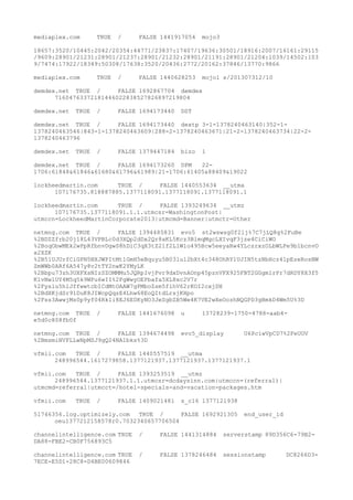 mediaplex.com TRUE / FALSE 1441917054 mojo3
18657:3520/10445:2042/20354:44771/23837:17407/19636:30501/18916:2007/16161:29115
/9609:28901/21231:28901/21237:28901/21232:28901/21191:28901/21204:1039/14502:103
9/7474:17922/18349:50308/17638:3520/20436:2772/20162:37846/13770:9866
mediaplex.com TRUE / FALSE 1440628253 mojo1 s/201307312/10
demdex.net TRUE / FALSE 1692867704 demdex
71604763372181446022838527826897219804
demdex.net TRUE / FALSE 1694173440 DST
demdex.net TRUE / FALSE 1694173440 dextp 3-1-1378240463140|352-1-
1378240463546|843-1-1378240463609|288-2-1378240463671|21-2-1378240463734|22-2-
1378240463796
demdex.net TRUE / FALSE 1379447184 bizo 1
demdex.net TRUE / FALSE 1694173260 DPM 22-
1706:61848&61846&61680&61796&61989|21-1706:61405&88409&19022
lockheedmartin.com TRUE / FALSE 1440553634 __utma
107176735.818887885.1377118091.1377118091.1377118091.1
lockheedmartin.com TRUE / FALSE 1393249634 __utmz
107176735.1377118091.1.1.utmcsr=WashingtonPost|
utmccn=LockheedMartinCorporate2013|utmcmd=Banner|utmctr=Other
netmng.com TRUE / FALSE 1394485831 evo5 st2wswsg0f2lj%7C7jLQ8g%2FuBe
%2BDZZfrb20j18L43VPBLc0d3XQp2dDx2Qr8aKL5Kcz3BlmqMgcLXIvqF3jze4CiCiWO
%2BoqObwMEk2wPpRfbnvDgwS8hDiC3qX3tZ21f2L1W1o495Bcw5eeyaRw4YLczrxzOLbWLPe9b1bcnvO
x2XZK
%2B51UJUrfCiGPN5NXJWPItMt1GmH5eBquyu5B03lu12bXt4c348OhRY1UJIN5tzNbHcz41pEzeRosNW
ZmWWb0ARf6A547y8v2tTY2nwK2YMyLK
%2Bbpu73zh3UXFXsNIzSZOMMMu5JQRpIvjPvr9dxDvnAOnp45pznVFX925FBT2GGgm1rPr7dRDY8X3f5
K1vNw1UY4M5q5k9WPu6wII%2FgWwyOEPbafa5XL8xc2V7r
%2Fyslu5hlJffwwtcbICdMtOAAW7gPMboZsm5flhV62rKOI2cxjDH
%2BdXKjdSr91DuK8JIWcpQqzE4Lhw68EoQItdLrsjKHpo
%2Fss3AwwjMs0p9yf04Rk1i8EJ6E0KyNO3JeSgbZB5We4K7VE2wXeOozhNQGPD3gBmkD4Wm5U%3D
netmng.com TRUE / FALSE 1441676098 u 13728239-1750-4788-aab4-
e5d0c808fb0f
netmng.com TRUE / FALSE 1394674498 evo5_display U6PciwVpCD7%2FeUOV
%2BmsmiNVFLLwNpMSJ9gQ24NA1bks%3D
vfmii.com TRUE / FALSE 1440557519 __utma
248996544.1617279858.1377121937.1377121937.1377121937.1
vfmii.com TRUE / FALSE 1393253519 __utmz
248996544.1377121937.1.1.utmcsr=dcdaysinn.com|utmccn=(referral)|
utmcmd=referral|utmcct=/hotel-specials-and-vacation-packages.htm
vfmii.com TRUE / FALSE 1409021481 s_c16 1377121938
51746356.log.optimizely.com TRUE / FALSE 1692921305 end_user_id
oeu1377212158578r0.7032340657706504
channelintelligence.com TRUE / FALSE 1441314884 serverstamp 89D356C6-79B2-
DA88-FBE2-CB0F756893C5
channelintelligence.com TRUE / FALSE 1378246484 sessionstamp DC8266D3-
7ECE-E5D1-28C8-D4BE00609846
 