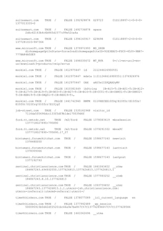 suitesmart.com TRUE / FALSE 1392928878 G29723 C1S118897-1-0-0-0-
1377013335-0
suitesmart.com TRUE / FALSE 1692736878 spass
2d6c42163b4c6b845d1577c99e52ca4a
suitesmart.com TRUE / FALSE 1394143917 G29698 C1S118897-2-0-0-0-
1377281010-947364
www.microsoft.com TRUE / FALSE 1379971993 MS_SRDR
dlchomepageOptInState=forceIn&dlchomepageSiteID=91E3EB25-FDC0-4520-9BB7-
777BA84A5DE9
www.microsoft.com TRUE / FALSE 1694035672 WT_NVR 0=/:1=en-us:2=en-
us/download:3=products/ceip/en-us
mookie1.com TRUE / FALSE 1412975447 id 211244616900551
mookie1.com TRUE / FALSE 1412975447 mdata 1|211244616900551|1376926976
mookie1.com TRUE / FALSE 1412975447 OAX aAU3a1ISPQAADyMV
mookie1.com TRUE / FALSE 1410381649 ibString IB-A15-T:IB-A01-T:IB-A12-
T:IB-A17-T:IB-A19-T:IB-B03-T:IB-B27-T:IB-B14-T:IB-CC01-T:IB-SHK01-T:IB-SHK02-
T:IB-RER19-T:IB-SBQ01-T:IB-REH19-T:,
mookie1.com TRUE / FALSE 1441742940 RMFM 011VHECEE10fOq!E10fOr!E10fOs!
E10fOt!U10frq!U10frr!E10jgf
job-street.com TRUE / FALSE 1535141948 visitor_id
7116da5f0696dcc133f5df9b1de170039d4f
ford.tt.omtrdc.net TRUE /m2/ford FALSE 1378083419 mboxSession
1377718027890-795890
ford.tt.omtrdc.net TRUE /m2/ford FALSE 1379291332 mboxPC
1377718027890-795890.17_07
bintumani.forumchitchat.com TRUE / FALSE 1598677143 newvisit
1378480050
bintumani.forumchitchat.com TRUE / FALSE 1598677143 lastvisit
1378309366
bintumani.forumchitchat.com TRUE / FALSE 1598677143 lastpost
1377192793
sentinel.christianscience.com TRUE / FALSE 1441063452 __utma
184867243.694932550.1377626813.1377626813.1377626813.1
sentinel.christianscience.com TRUE / FALSE 1377993252 __utmb
184867243.8.10.1377626813
sentinel.christianscience.com TRUE / FALSE 1393759452 __utmz
184867243.1377626813.1.1.utmcsr=jsh.christianscience.com|
utmccn=(referral)|utmcmd=referral|utmcct=/
time4thinkers.com TRUE / FALSE 1378077089 _icl_current_language en
time4thinkers.com TRUE / FALSE 1377992489 _wp_session
500095915b0d42df25201bc44a9e7be8%7C%7C1377628946%7C%7C1377628586
time4thinkers.com TRUE / FALSE 1441062696 __utma
 