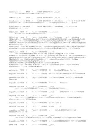 crwdcntrl.net TRUE / FALSE 1402174622 _cc_id
426094babbfaadd37cf92b04d275ab87
crwdcntrl.net TRUE / FALSE 1379114840 _cc_dc 0
ibeu2.mookie1.com TRUE / FALSE 1410209312 ibkukiuno s=84060b45-fdd6-4c90-
ab7a-0bb65d0e1ef9&h=&v=0&l=-8588232971163114705&op=0&m=3001007373353031
ibeu2.mookie1.com TRUE / FALSE 1410209312 ibkukinet 2915602449=-
8588232971163114705
lijit.com TRUE / FALSE 1410382272 ljt_reader
d2b2bb6184535c2835c997e3f600e7ee
lijit.com TRUE / FALSE 1381438268 lijit_retarget eJxtkj1Pw0AMhv
%2FLzRnO9p197oyEBAMTA0IoStsMVaFFJYGh6n%2FnfB9MLHkf%2B7XvHCdXt56Op%2FPPyW2u7nt6X
%2Bcvt3l1l2U77i6HZT67t8GN4%2Fq5n5Z57zZAkhATa7gNbpvLj9PBWnPJIdtOXx7v5mdeVfX
%2B4%2BlhdYPbTUs5E0IOOOUHJEP06rNEhWhGYDIrJISmsSpp1dhUuKiKdWPIGdNIaDF5oabJ8gTeS9Z
Atc%2FUYo5C5guh2r3S
%2BgFURBuklkkeDRA9pg7aoNxmID2jrRhYClB9QSBMETtQhz8rddAG3K3ULYUOdYvIwB2kQ7fKGvN8ot
xBKyRfNgfsyxgZMDUIxBU4hgYMHahDq2knE1BtD0HKzAYC%2F%2Fw4%2BZsKxtvtF3t5hIs%3D
lijit.com TRUE / FALSE 1410381760 ljtrtb
eJwtkM1qHTEMhd9lFllVRZJlSe5ucu9cmhJCafqzDOOZcdqQEMikSaH03SuXYi
%2BMzmfOOfo9lOHdwFLTJolgEXKQOjfwzBXITbgtTpLb8GagQFNCYxRiM4kHUfJQUiizLS0zMeTaFEQQ
oaaGMGdE8qxbnEA50EM5Fs7jdEQ7UsosJyRDUeTz06SC3aubFdbZqG1A6gRiKlDLHA65GfPGm1frrAf7
5fvV2w8%2BPl6gj%2BPh8unzYRrH8bydkXBnesSIl4osmmtNOdmqra4s5V83DN3UsjNr3Fww
%2F0%2FSE7OKKOUSEZOm5Ia9dg7l%2FunHixd
%2FefbW65HGbMU5kapCrG8GKdSg2mawMrK2wrimtbP9%2F%2F7Mr
%2FvrfouN7%2B9iaDFbVrFqyQHLmoFoS1CKMiBy5MI1Qi99lb3TYZyup%2FfHq3r61B4%2B7t
%2F265uvv%2FzkPy8vhj9%2FAdiwcWk%3D
yahoo.net TRUE / FALSE 1440551760 BX b2cnitp917jlp&b=3&s=hi
tvguide.com TRUE / FALSE 1427299351 TVGID 674A72A7C384408695ABC0CD00B84C2A
tvguide.com TRUE / FALSE 1408856343 ProviderFullName eastern - national
listings
tvguide.com TRUE / FALSE 1408856343 Provider National
tvguide.com TRUE / FALSE 1440480135 __utma
208178903.1849158016.1377044348.1377044348.1377044348.1
tvguide.com TRUE / FALSE 1377409935 __utmb 208178903.2.10.1377044349
tvguide.com TRUE / FALSE 1393176135 __utmz
208178903.1377044349.1.1.utmcsr=yahoo|utmccn=(organic)|utmcmd=organic|
utmctr=cable%20tv%20listings
tvguide.com TRUE / FALSE 1408943892 yhtvwelcome 1
tvguide.com TRUE / FALSE 1377580693 gig3pc 1
tvguide.com TRUE / FALSE 1440466454 s_vi [CS]v1|2909E7A685011BCB-
60000107A02E22A9[CE]
tvguide.com TRUE / FALSE 1440465508 __gads
ID=23b1d2453c7e5ba7:T=1377029965:S=ALNI_MbHSgwS0jysFbk6-HpMcYqzKQ0mWA
tvguide.com TRUE / FALSE 1440480143 s_fid 2F3C01ED5DE8C623-2CF183E72F2A5CD0
pfaw.org TRUE / FALSE 1440556469 __utma
 