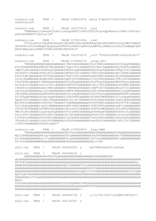 outbrain.com TRUE / FALSE 1386623474 obuid 97ab4527-2ff9-4ffe-8f38-
c60f61fe1a28
outbrain.com TRUE / FALSE 1412716274 _lvs2
"HSM6HRx4jlS6eupF23lAStlca62qoZAXYClsSE2J22OYjKigtzqQo8GsOu1rSHKa/t0KJidr3
g9D4lKUONNHVV7LXzCjz/1w"
outbrain.com TRUE / FALSE 1379411954 _lvd2
"OIiDcy45ut/OQrHIAnUxLwTncbUcN6Fr8DecfbGBoK6qn2EXuSBcTxNG3YjO+pCuMCl00KpUZ
JRcRTGFts4Cnl8dXmqpf3pLpeZaw90Fb97Lvf9AhYtoAHVu4ayNEVHnjLKHbvuIzYa6z2lGwWpgN/gD2
Q9G41HNgtaksLuH4W31ff0NvsZKJRPv9KPn841s"
outbrain.com TRUE / FALSE 1412716274 _rcc2 "53VdlhoVktWl+Ov6ordflA=="
outbrain.com TRUE / FALSE 1379452274 _ofcap_DOC1
"AE8ARgBDAEEAUAAAAGQAAAAAI/CW3z9mZmYAAAAAI9IsCj8XKlkAAAAAI8vU9j6gq8UAAAAAI
w3Lj0CAAAAAAAAAGVWvDD7GW/gAAAAAI/dqkz7041IAAAAAFCRuj0AnrhQAAAAAJDZc0z8n9ioAAAAAI
+WpCT/a4UcAAAAAI5VhbD6yhfgAAAAAI8bGPD+gq8UAAAAAEUdSjD6yhfgAAAAAI98TQj7041IAAAAAH
OktkD9Y5+IAAAAAI89xhj8CJLsAAAAAIwETXD7041IAAAAAI3fbXj6yhfgAAAAAJBkI3D8XKlkAAAAAH
eo8rD7GW/gAAAAAIM+SLT9PXCgAAAAAI7HnTj7041IAAAAAFsmAzz8XKlkAAAAAJDXjR0AAAAAAAAAAI
1evyz7BqHMAAAAAJByERz8XKlkAAAAAJAQPCj8IDIMAAAAAJCl4Zj9PXCgAAAAAI3VKIz66vdsAAAAAI
iTacD9PXCgAAAAAI/CMDD9mZmYAAAAADU2GyT8gq8UAAAAAIZCcPT6yhfgAAAAAIMN3CT6yhfgAAAAAJ
DcIZz8n9ioAAAAAIw5iID7041IAAAAAD3VA4T8IDIMAAAAAHv3Elj7041IAAAAAFxeffD8XKlkAAAAAI
+3AvD9cZjAAAAAAHadxOj8XKlkAAAAAI5lNRUBmZmYAAAAAI+0QFT+6n70AAAAAIAEjLD7cZjAAAAAAI
1gn5D6yhfgAAAAAIpujez+AAAAAAAAAJCmWYT+AAAAAAAAAJCwdlz9mZmYAAAAAHwVxLj6gq8UAAAAAI
zHfnT8XKlkAAAAAGDaXGD9mZmYAAAAAH50dIj8gq8UAAAAAI4Ib1T6yhfgAAAAAAABAET8XKlkAAAAAI
6z72T6gq8UAAAAAIKibAj6gq8UAAAAAIjIR8z9PXCgAAAAAI2K+ND61NWYAAAAAI6Jinj6gq8UAAAAAI
4ppqT7041IAAAAAJCrxNz/PXCgAAAAAEL6/dj+6n70AAAAAI6Ofkz9xAaYAAAAAI1kmOj9mZmYAAAAAH
WcC9z8IDIMAAAAAFnC0RT86n70AAAAAI7IEA0BAAAAAAAAAJCYZvT8XKlkAAAAAI8a0VT7041IAAAAAI
5ul7j6yhfgAAAAAI/wk4j+AAAAAAAAAIzB8tz8XKlkAAAAAI/b9Fj9PXCgAAAAAIwDN+j+AAAAAAAAAI
+83oT/dT94AAAAAI40fMT8JX6oAAAAAI3bsuz8n9ioAAAAAI2K4FT61NWYAAAAAI4FluT8IDIMAAAAAI
9WtvT/a4UcAAAAAI21pUz6yhfgAAAAAJCVirz8XKlkAAAAAGpnKDD8gq8UAAAAAHF266D7cZjAAAAAAI
5sCjj9Y5+IAAAAAGOZhPj86n70AAAAAJDL/H0CgAAAAAAAAHpKs4T7041IAAAAAH0cVrz9cq3EAAAAAI
6/0fz8Yoy8AAAAAIV93zD8IDIMAAAAAJCjO3kAbhR4AAAAAG7acHj8XKlkAAAAAI4DDsD6yhfgAAAAAI
/KtyD8n9ioAAAAAI1e0hj8IDIMAAAAAIuY0DD+AAAAAAAAAIvmsUD9cZjAAAAAAHIJ6Sj7041IAAAAAI
+vGJT/zMzMAAAAAI86AtD+gq8U="
outbrain.com TRUE / FALSE 1378933874 _fcap_CAM4
"AEYAQwBBAFAAAAARAAAAAAAAO0E/T1woAAAAAAAAAABAoAAAAAAAAAAAU3VAQAAAAAAAAAAAH
NQ/2uFHAAAAAAAADP8/up+9AAAAAAAAOS4/gAAAAAAAAAAADDZAJ64UAAAAAAAAGHk/0IMSAAAAAAAAA
wc/ZmZmAAAAAAAARjk/J/YqAAAAAAAAH7A/gAAAAAAAAAAACIw/T1woAAAAAAAAUWc/gAAAAAAAAAAAP
f8/T1woAAAAAAAAWONAgAAAAAAAAAAAEDhAZmZmAAAAAAAAPAQ/J/Yq"
afy11.net TRUE / FALSE 1440362520 a lbS7VRE4vEaZC8tuvRIkyA
afy11.net TRUE / FALSE 1441664236 c
AQEEAAAAAAAhHhkFXLYTUgAAAAAAAAAAAAAAAAAAAAAnfhNSAQABAJH2-
dXoAAAAAAAAAAAAAAAAAAAAAAAAAAAAAAAAAAAAAAAAAAAAAAAAAAAAAAAAAAAAAAAAAAAAAAAAAAAAA
AB7TOPU6AAAAAAAAAAAAAAAAAAAAAAAAAAAAAAAAAAAAAAAAAAAAAAAAAAAAAAAAAAAAAAAAAAAAPg-
XAEWCRRSAAAAAAAAAAAAAAAAAAAAAOHQE1IBAAEAWff91egAAAAAAAAAAAAAAAAAAAAAAAAAAAAAAAAA
AAAAAAAAAAAAAAAAAAAAAAAAAAAAAAAAAAAAAAAAAAAAAHtM49ToAAAAAAAAAAAAAAAAAAAAAAAAAAAA
AAAAAAAAAAAAAAAAAAAAAAAAAAAAAAAAAAAAAAAAknqQAlf7JVIAAAAAAAAAAAAAAAAAAAAAVfslUgEA
AQD5hqbV6AAAAAAAAAAAAAAAAAAAAAAAAAAAAAAAAAAAAAAAAAAAAAAAAAAAAAAAAAAAAAAAAAAAAAAA
AAAAAAAAXzzT1OgAAAAAAAAAAAAAAAAAAAAAAAAAAAAAAAAAAAAAAAAAAAAAAAAAAAAAAAAAAAAAAAAA
AADh-
CYB1RkmUgAAAAAAAAAAAAAAAAAAAADVGSZSAQABAN1CXNXoAAAAAAAAAAAAAAAAAAAAAAAAAAAAAAAAA
AAAAAAAAAAAAAAAAAAAAAAAAAAAAAAAAAAAAAAAAAAAAABTG8TU6AAAAAAAAAAAAAAAAAAAAAAAAAAAA
AAAAAAAAAAAAAAAAAAAAAAAAAAAAAAAAAAAAAAAAA==
afy11.net TRUE / FALSE 1440444734 t 1,17c*52137e27*y5PqNR1f6A*Pg==*
afy11.net TRUE / FALSE 1441741507 s
 