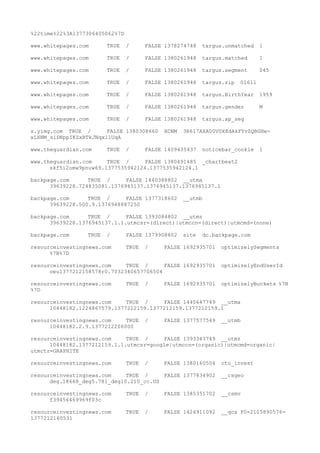 %22time%22%3A1377306405062%7D
www.whitepages.com TRUE / FALSE 1378274748 targus.unmatched 1
www.whitepages.com TRUE / FALSE 1380261948 targus.matched 1
www.whitepages.com TRUE / FALSE 1380261948 targus.segment 045
www.whitepages.com TRUE / FALSE 1380261948 targus.zip 01611
www.whitepages.com TRUE / FALSE 1380261948 targus.BirthYear 1959
www.whitepages.com TRUE / FALSE 1380261948 targus.gender M
www.whitepages.com TRUE / FALSE 1380261948 targus.ap_seg
s.yimg.com TRUE / FALSE 1380308660 XCNM 3R617AXA00V0X8dAkFYvZQBGHw-
xLXNM_siDNppIKZxBTkJNqx11UqA
www.theguardian.com TRUE / FALSE 1409435437 noticebar_cookie 1
www.theguardian.com TRUE / FALSE 1380491485 _chartbeat2
skf5i2omw9pnuw69.1377535942124.1377535942124.1
backpage.com TRUE / FALSE 1440388802 __utma
39639228.724835081.1376945137.1376945137.1376945137.1
backpage.com TRUE / FALSE 1377318602 __utmb
39639228.500.9.1376948887250
backpage.com TRUE / FALSE 1393084802 __utmz
39639228.1376945137.1.1.utmcsr=(direct)|utmccn=(direct)|utmcmd=(none)
backpage.com TRUE / FALSE 1379908802 site dc.backpage.com
resourceinvestingnews.com TRUE / FALSE 1692935701 optimizelySegments
%7B%7D
resourceinvestingnews.com TRUE / FALSE 1692935701 optimizelyEndUserId
oeu1377212158578r0.7032340657706504
resourceinvestingnews.com TRUE / FALSE 1692935701 optimizelyBuckets %7B
%7D
resourceinvestingnews.com TRUE / FALSE 1440647749 __utma
10448182.1224867579.1377212159.1377212159.1377212159.1
resourceinvestingnews.com TRUE / FALSE 1377577549 __utmb
10448182.2.9.1377212206000
resourceinvestingnews.com TRUE / FALSE 1393343749 __utmz
10448182.1377212159.1.1.utmcsr=google|utmccn=(organic)|utmcmd=organic|
utmctr=GRAPHITE
resourceinvestingnews.com TRUE / FALSE 1380160504 cto_invest
resourceinvestingnews.com TRUE / FALSE 1377834902 __csgeo
deg.18668_deg5.781_deg10.210_cc.US
resourceinvestingnews.com TRUE / FALSE 1385351702 __csmv
f39456469969f03c
resourceinvestingnews.com TRUE / FALSE 1424911092 __qca P0-2105890576-
1377212160531
 