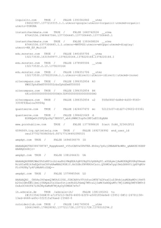 inquisitr.com TRUE / FALSE 1393341860 __utmz
194323957.1377210315.1.1.utmcsr=google|utmccn=(organic)|utmcmd=organic|
utmctr=YORUBA
instantcheckmate.com TRUE / FALSE 1440742024 __utma
87641536.1989667566.1377306445.1377306445.1377306445.1
instantcheckmate.com TRUE / FALSE 1393438024 __utmz
87641536.1377306445.1.1.utmcsr=WHTPGS|utmccn=whtpgs|utmcmd=display|
utmcct=RR_EP_MultiR
edu.monster.com TRUE / FALSE 1441655706 __utma
132173530.1631569977.1378220164.1378220164.1378220164.1
edu.monster.com TRUE / FALSE 1378585506 __utmb
132173530.2.10.1378220164
edu.monster.com TRUE / FALSE 1394351706 __utmz
132173530.1378220164.1.1.utmcsr=(direct)|utmccn=(direct)|utmcmd=(none)
sitecompass.com TRUE / FALSE 1386352854 A3
XWOCfphd0mHT00000Zrbsfphd0mHT00000
sitecompass.com TRUE / FALSE 1386352854 B4
tK1c0000000000000000HOt3ZF0000000000000000HO
sitecompass.com TRUE / FALSE 1386352854 u2 f6fb046f-bd8d-4d30-9560-
3359f93ba1ca3Vf04g
quantserve.com TRUE / FALSE 1424637470 mc 52123c07-d1d27-296f2-03361
quantserve.com TRUE / FALSE 1386621649 d
EO8BQwGtDYFQ0prRg73BDCG7_xb6iRWBCfopPs1MPIxE01EgAAA
www.pornhublive.com TRUE / FALSE 1377898618 fcact fcA6_3236%2F1Z
6096069.log.optimizely.com TRUE / FALSE 1692736992 end_user_id
oeu1377027838656r0.007177134491090531
amgdgt.com TRUE / FALSE 1694034579 ID
AAAAAQAUTAU3467SK7X7_RgggAnem0_v55oCAKYe0PbTEE.XhDsy7p6uj2MAAAFAnWKn_gAAAUE34XHP
AAABQOnGhjc-
amgdgt.com TRUE / FALSE 1381266631 UA
AAAAAQAUKBK2Wm2PhZsNYtniblxa8hLVWqEEA3gBY2BgYGJg6bRgYC.xZGAymcjAeM2KAQKUGRgYHeam
RczHIa8Elk9aEQxVzxCkVsHAwMHA2POKiY.Rn5GBcfNVKKOvCsro.Q5hMCw5ygi0mLGXH6YijpEVqKOv
FirP6PBy7y4FiMkAKtcZdQ--
amgdgt.com TRUE / FALSE 1379985566 LO
AAAAAQAU__0RhRxIRfwpeQ3WUhSlOYX.JUACAHVzYTtkYzs1MTE7d2FzaGluZ3RvbjsyMDAxMDtjYmV5
b25kIGNvbW11bmljYXRpb25zIGxsYzticm9hZGJhbmQ7MTczLjIwMC4xNDQuMTc7MjIzMDQ5MTY4MTt0
OzAzOC44OTk7LTA3Ny4wMzM7MjAyOy00MDA7eTs7
ih.adscale.de TRUE /adscale-ih/ FALSE 1381183261 tu
2#1513542344#39~a7cf5212-5bf6-4400-b3f0-a5001856e6e6~15951~0#51~24701158-
13ed-4668-a49c-5f2f1faf6aed~15940~0
outsiderclub.com TRUE / FALSE 1441745836 __utma
106419485.178828092.1377211728.1377211728.1378310294.2
 