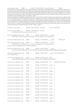 swa.demdex.net TRUE / FALSE 1694152980 DexLifeCycle "MA==|
MzE3ODAxPTE6MTcwMSwzMTc4MDU9MToxNzAxLDI3NzgyNT0xOjE3MDEsMjI1MTAxPTE6MTcwMSwyNjE5
OTQ9MToxNzAxLDExOTA0ND0xOjE3MDEsNjUwMzg9MToxNzAxLDExMTc0MT0xOjE3MDEsMTg1NzY9MTox
NzAxLDQ2OTkzNT0xOjE3MDEsMTE5MDQ1PTE6MTcwMSwyMDA5Nzc9MToxNzAxLDE5OTgwNT0xOjE3MDEs
MzIxMzYzPTE6MTcwNiwzMTc4ODg9MToxNzA2LDMxNzgyNj0xOjE3MDYsMzE3ODAyPTE6MTcwNiwzMTc4
MTY9MToxNzA2LDMxNzgxOT0xOjE3MDY=|MA==|
MzMxNzEsMzM2NzksMzM2MjcsMzM2MjEsODU5OCw0ODU1NiwzMzY1NSw4NjQyLDQ1Mjg5LDIyMDgxLDMz
Njc1LDIyMTMyLDIyOTU2LDMzNjAzLDQ1NTczLDMzMjQzLDIzMDIxLDMzNzQyLDMzNjY5LDMzNjcxLDMz
NjA3LDIxMzA5LDMzNjUxLDQ0MjE5LDMzNjE1LDMzNjM5LDQ1NzA5LDMzNjQ1LDIzMDYzLDMzNjMxLDMz
NzY2LDMzNzE4LDIzMDQ5LDMzNjg3LDIzMDg1LDMzMDk5LDMzNTk3LDMzMDI3LDIyOTU3LDIzMDU2LDMz
NTk5LDIyOTc1LDg0OTIsMzg2NTQsNDUzMzIsMjU0NSwzMzYyMywzODc1MCwzMzY2MywzODY1Nyw0MjUz
OSwzMzY0NywzODY2MSwzMzY5NA==|MA==|MA==|MA=="
ruelala.com TRUE / FALSE 1440759225 PrefID 15-1115525960
ruelala.com TRUE / FALSE 1385420025 CSList
9475283/9549716,0/0,0/0,0/0,0/0
entertainmentwise.com TRUE / FALSE 1440734214 __utma
48051699.1520273262.1377298672.1377298672.1377298672.1
entertainmentwise.com TRUE / FALSE 1377664265 __utmb 48051699
entertainmentwise.com TRUE / FALSE 1393430214 __utmz
48051699.1377298672.1.1.utmccn=(organic)|utmcsr=bing|
utmctr=jay+zandbeyonce|utmcmd=organic
entertainmentwise.com TRUE / FALSE 1440719823 __gads
ID=0e716a7ffef8e54b:T=1377284280:S=ALNI_MarPmpGIEig7XJWMcxJXJJG5FyDCg
entertainmentwise.com TRUE / FALSE 1424997607 __qca P0-976297822-
1377298675828
collective-media.net TRUE / FALSE 1379791830 JY57
3QtIXUpoMYFVybosIcKS37yvfoT4Jh2cP3lIA8-UHHxNRiqXYF4uHSA
collective-media.net TRUE / FALSE 1440362520 cli 130bb001ce8c5b3
collective-media.net TRUE / FALSE 1379964733 targ 1
collective-media.net TRUE / FALSE 1379196192 lvrl 1
collective-media.net TRUE / FALSE 1379196192 adap 1
collective-media.net TRUE / FALSE 1379196199 exdp 1
collective-media.net TRUE / FALSE 1379800999 blki 1
collective-media.net TRUE / FALSE 1379800999 lvrp 1
collective-media.net TRUE / FALSE 1378932494 lrep 1
collective-media.net TRUE / FALSE 1379278097 vtlr 1
collective-media.net TRUE / FALSE 1379105297 dlpk 1
collective-media.net TRUE / FALSE 1379278104 ibvr 1
collective-media.net TRUE / FALSE 1379278104 qcdp 1
collective-media.net TRUE / FALSE 1379278104 ltdp 1
collective-media.net TRUE / FALSE 1379278104 ibuk 1
 