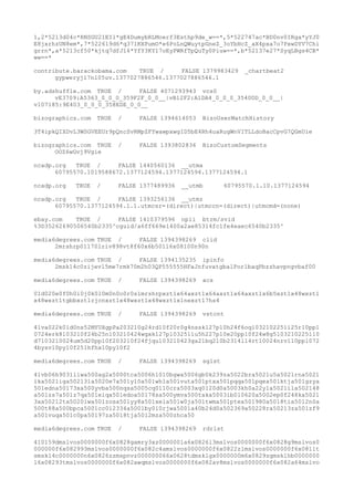 1,2*5213d04c*RNSGU21EIl*gE4DumybRLMoerf3Esthp9de_w==*,5*522747ac*BD0nv0IRga*yYJ0
E8jxrhzUN8em*,7*522619d6*q371KXPumO*e6PoLnQWuytpGneZ_3oYbHcZ_aX4pxa7o7PxwDYV7Chi
grrn*,a*5213cf50*kjtq7dfJl6*YfY3KY17oEyPWRfTpQuTy0Piuw==*,b*52137e27*SyqLBgs4CB*
ww==*
contribute.barackobama.com TRUE / FALSE 1379983429 _chartbeat2
gypweryjl7nl05uv.1377027886546.1377027886546.1
by.adshuffle.com TRUE / FALSE 4071293943 vcs0
vE3709:A5363_0_0_0_359F2F_0_0__|vB12F2:A1DA4_0_0_0_3540DD_0_0__|
v107185:9E403_0_0_0_358EDE_0_0__
bizographics.com TRUE / FALSE 1394614053 BizoUserMatchHistory
3T4ipkQIXDvL3WSGVEEUr9pQncSvRMpZFYwawpxwgID5bE4Rh4uaRugWnVITLLdoBacCpvG7QGmUie
bizographics.com TRUE / FALSE 1393802836 BizoCustomSegments
OOZ6wGvj9Vgie
ncadp.org TRUE / FALSE 1440560136 __utma
60795570.1019588672.1377124594.1377124594.1377124594.1
ncadp.org TRUE / FALSE 1377489936 __utmb 60795570.1.10.1377124594
ncadp.org TRUE / FALSE 1393256136 __utmz
60795570.1377124594.1.1.utmcsr=(direct)|utmccn=(direct)|utmcmd=(none)
ebay.com TRUE / FALSE 1410379596 npii btrm/svid
%3D35262690506540b2335^cguid/a6ff669e1400a2ae85314fc1fe4eaec6540b2335^
media6degrees.com TRUE / FALSE 1394398269 clid
2mrshrp01170lriv898vt8f60x6b501l6x08100n90n
media6degrees.com TRUE / FALSE 1394135235 ipinfo
2msk14c0zijevl5me7rmk70m2h03QP555555HFaJnfuvatgbalPorlbaqPbzzhavpngvbaf00
media6degrees.com TRUE / FALSE 1394398269 acs
01d020e0f0h0i0j0k0l0m0n0o0r0s1mrshrpxzt1x64axzt1x64axzt1x64axzt1x6b5xzt1x48wxzt1
x48wxzt1tgbbxzt1rjcnxzt1x48wxzt1x48wxzt1x1nexzt17hs4
media6degrees.com TRUE / FALSE 1394398269 vstcnt
41va022k01d0ns52MYUXgpPa203210g24rd10f20r0g4nssk127p10h24f6oq1032102251i25r10pp1
0724erk8103210f24b25n103210424wgxk127p1032511u5h227p10e20pp10f24w8g5103210225110
d7103210024um5d20pp10f203210f24fjqu103210423ga21bq210b2314l14rt10024nrv110pp1072
4bysv10py10f251hfhx10py10f2
media6degrees.com TRUE / FALSE 1394398269 sglst
41vb06h9031liwa500ag2a5000tca5006h1010bgwa5006gb0k239za5022bra5021u5a5021rna5021
ika5021iga502131a5020e7a501y10a501whla501vuta501ptxa501pqqa501pqea501ktja501gzya
501edna50173xa500yvba500nqsa5005cq0110cra5003xq0120d0a5003kh0a22yla5021ila502148
a501zs7a501z7qa501eiqa501edoa50178sa500ymva500taka5003ib010620a5002ep0f248ka5021
3xa50212ta5020iwa501zosa501yy8a501xela501w0ja501twma501ptea501980a5018tia5012n0a
500t88a500bpca5001cc012334a5001by010rjwa5001a40b24d0a502369a50228ra50213za501zf9
a501vuqa501c0pa50197za5018tja5012mza500zhca50
media6degrees.com TRUE / FALSE 1394398269 rdrlst
410159dmslvos0000000f6x0828gamry3xz0000001a6x0826l3mslvos0000000f6x0828g9mslvos0
000000f6x082993mslvos0000000f6x082c4amslvos0000000f6x0822z1mslvos0000000f6x081lt
smsk14c0000000n6x0826zzmspnvz000000066x0628tdmsk1gx0000000m6x0829zgmsk1hb0000000
l6x08293tmslvos0000000f6x082awqmslvos0000000f6x082av8mslvos0000000f6x082a64mslvo
 