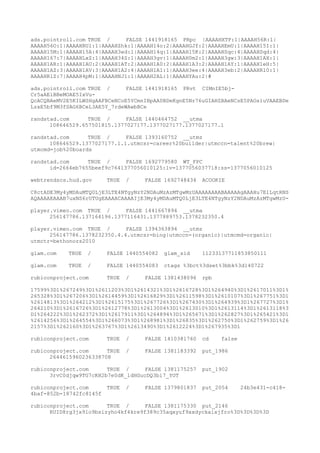 ads.pointroll.com TRUE / FALSE 1441918165 PRpc |AAAAHXTP:1|AAAAH56R:1|
AAAAH56O:1|AAAAHRUl:1|AAAAHZhk:1|AAAAH14o:2|AAAAHGJf:2|AAAAHEmU:1|AAAAH15I:1|
AAAAH15M:1|AAAAH15A:4|AAAAH3ed:1|AAAAH14q:1|AAAAH15K:2|AAAAHSqc:4|AAAAHSqd:4|
AAAAH167:7|AAAAHLxZ:1|AAAAH34S:1|AAAAH3gv:1|AAAAH0m2:1|AAAAH3gw:3|AAAAH1AX:1|
AAAAH1AR:1|AAAAH1AU:2|AAAAH1AT:2|AAAAH1A0:2|AAAAH1A3:2|AAAAH1AY:1|AAAAH1eH:5|
AAAAH1AZ:3|AAAAH1AV:3|AAAAH1A2:4|AAAAH1A1:1|AAAAH3ee:4|AAAAH3eb:2|AAAAHRl0:1|
AAAAHRlZ:7|AAAAH4pM:1|AAAAHNJ1:1|AAAAH2AL:1|AAAAHYAu:2|#
ads.pointroll.com TRUE / FALSE 1441918165 PRvt CIMnIE5bj-
Cr5aAEiBBeMOAE5IxVu-
QcACQBAeMV2E5KILWSHgAAFBCeNCoE5YCmnIBpAA0BDeKgnE5Nr76uGIAHZBAeNCsE5PAOsluVAAEBDe
LzxE5bf9M3fSAG6BCeL3AE5Y_7rdeWAwbBCe
randstad.com TRUE / FALSE 1440464752 __utma
108646529.657501815.1377027177.1377027177.1377027177.1
randstad.com TRUE / FALSE 1393160752 __utmz
108646529.1377027177.1.1.utmcsr=career%20builder|utmccn=talent%20brew|
utmcmd=job%20boards
randstad.com TRUE / FALSE 1692779580 WT_FPC
id=2664eb7655beef9c7641377056010125:lv=1377056037718:ss=1377056010125
webtrendscs.hud.gov TRUE / FALSE 1692748434 ACOOKIE
C8ctADE3My4yMDAuMTQ0LjE3LTE4NTgyNzY2NDAuMzAzMTgwMzUAAAAAAAABAAAAAgAAAHu7E1LqtRNS
AQAAAAEAAAB7uxNS6rUTUgEAAAACAAAAIjE3My4yMDAuMTQ0LjE3LTE4NTgyNzY2NDAuMzAzMTgwMzU-
player.vimeo.com TRUE / FALSE 1441667894 __utma
256147786.137164196.1377116431.1377889753.1378232350.4
player.vimeo.com TRUE / FALSE 1394363894 __utmz
256147786.1378232350.4.4.utmcsr=bing|utmccn=(organic)|utmcmd=organic|
utmctr=bethonors2010
glam.com TRUE / FALSE 1440554082 glam_sid 11233137711853850111
glam.com TRUE / FALSE 1440554083 ctags %3bct%3dset%3bbk%3d140722
rubiconproject.com TRUE / FALSE 1381438096 rpb
17599%3D1%267249%3D1%2611203%3D1%2614321%3D1%2616728%3D1%264940%3D1%2617011%3D1%
265328%3D1%267206%3D1%2614459%3D1%2616829%3D1%2611598%3D1%2610107%3D1%267751%3D1
%2614813%3D1%264212%3D1%2615175%3D1%267726%3D1%267430%3D1%264939%3D1%267727%3D1%
264210%3D1%2616726%3D1%2612778%3D1%2613004%3D1%2613010%3D1%2613114%3D1%2613118%3
D1%264222%3D1%262372%3D1%2617911%3D1%264894%3D1%265671%3D1%262827%3D1%265421%3D1
%2614256%3D1%264554%3D1%266073%3D1%268981%3D1%26835%3D1%262750%3D1%262759%3D1%26
2157%3D1%262160%3D1%263767%3D1%2613490%3D1%2612224%3D1%267935%3D1
rubiconproject.com TRUE / FALSE 1410381760 cd false
rubiconproject.com TRUE / FALSE 1381183392 put_1986
2644615960236338708
rubiconproject.com TRUE / FALSE 1381175257 put_1902
3rvC0djqw9TG7cKH2b7e0dK_ldHGucDQ3bi7_YOT
rubiconproject.com TRUE / FALSE 1379801837 put_2054 24b3e431-c418-
4baf-852b-18742fc8145f
rubiconproject.com TRUE / FALSE 1381175330 put_2146
RUID8rg3jx91o9bsizyho4kf4kre9f389c35aqxyuf9xxdyckaixjfro%3D%3D%3D%3D
 