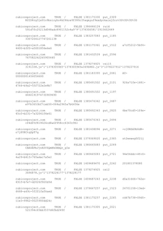 rubiconproject.com TRUE / FALSE 1381175330 put_2309
RUID8rg3jx91o9bsizyho4kf4kre9f389c35aqxyuf9xxdyckaixjfro%3D%3D%3D%3D
rubiconproject.com TRUE / FALSE 1386446124 ruid
591d7fc25213d048adc8901152c4a9^9^1378306581^2915602449
rubiconproject.com TRUE / FALSE 1383257083 put_1185
3307204127747201138
rubiconproject.com TRUE / FALSE 1381175361 put_1512 a7cf5212-5bf6-
4400-b3f0-a5001856e6e6
rubiconproject.com TRUE / FALSE 1381432539 put_2596
767582262265905640
rubiconproject.com TRUE / FALSE 1379274925 csi15
3191338.js^1^1378305965^1378305965&3496882.js^3^1378227912^1378227916
rubiconproject.com TRUE / FALSE 1381183395 put_2081 AY-
00000001456054600
rubiconproject.com TRUE / FALSE 1380491502 put_2101 926a71fe-1681-
4764-b9a2-55f722e2e8b7
rubiconproject.com TRUE / FALSE 1380491502 put_1197
4660191974730909690
rubiconproject.com TRUE / FALSE 1385676342 put_2687
e97b3653bf7cab50-064a2965a7b6456e
rubiconproject.com TRUE / FALSE 1380492343 put_2820 6be70cd5-1f4e-
45cf-b231-7a3206106e61
rubiconproject.com TRUE / FALSE 1385676343 put_2494
cf4df5f819024cd8a6f958cc6343c961
rubiconproject.com TRUE / FALSE 1381438096 put_2271 -ojUNSA9b6dR-
o7j8YKCtqZpT7g
rubiconproject.com TRUE / FALSE 1379369020 put_2365 st2wswsg0f2lj
rubiconproject.com TRUE / FALSE 1380665083 put_2249
CAESEFbJjnRZYSQmNkOBAQr_gIw
rubiconproject.com TRUE / FALSE 1380665083 put_2721 94e56ddc-4fc0-
4a29-b415-765adac7a5e2
rubiconproject.com TRUE / FALSE 1409689470 put_2242 201801378080
rubiconproject.com TRUE / FALSE 1379274925 csi2
3496878.js^1^1378228177^1378228177
rubiconproject.com TRUE / FALSE 1409687243 put_2238 d0a31666-742a-
491f-b7e7-d2026f920d3d
rubiconproject.com TRUE / FALSE 1379447257 put_1523 24701158-13ed-
4668-a49c-5f2f1faf6aed
rubiconproject.com TRUE / FALSE 1381175257 put_2245 cd47b738-09d5-
11e3-9962-0025900dd24c
rubiconproject.com TRUE / FALSE 1381175305 put_2021
521394c65bb3537d6fbd249f
 