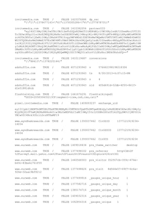 invitemedia.com TRUE / FALSE 1410376686 dp_rec
"{"1":1378477143+"6":1378305286+"4":1377878731}"
invitemedia.com TRUE / FALSE 1410382056 partnerUID
"eyI4OCI6WyI0MjYwOTRiYWJiZmFhZGQzN2NmOTJiMDRkMjc1YWI4NyIsdHJ1ZSwxMzc2OTI2O
Tc3XSwiNDgiOlsiNzE2MDQ3NjMzNzIxODE0NDYwMjI4Mzg1Mjc4MjY4OTcyMTk4MDQiLHRydWUsMTM3N
zc4OTk2NV0sIjEwNiI6WyI2MzA4YTNlYzgyOWFkMDdlZDE5NzMwYWQwMzU5MTU5NTlmNjVmMmE4ZmM3Z
WU3YTQ0NzAzNmZhMmE3YTEzOWY4MTc0NmY3MDk1Nzk0MjQwYyIsdHJ1ZSwxMzc4NDgyNTEzXSwiNzkiO
lsiNjU1Y2ZjZGQ0NzA1YTJlYjM3YzBlMzA5OTllZDhmOWEiLHRydWUsMTM3NzAxNDk4NF0sIjQwMiI6W
yIzMzA3MjA0MTI3NzQ3MjAxMTM4Iix0cnVlLDEzNzcwMzAyMjFdLCIxNSI6WyIwMTQwMDMwMDk2MTAwM
DMxMDc3OTUiLHRydWUsMTM3ODQ3NzE0NV0sIjg0IjpbIlNZWkRlSER6OTlPOUJDSnUiLHRydWUsMTM3N
zg3ODczMV0sIjE2OSI6WyI1MjEyM2QwMWQ1ODI5YWQ3Iix0cnVlLDEzNzc3MDk0NzhdfQ=="
invitemedia.com TRUE / FALSE 1410119687 conversions
"{"88613":1378220144}"
adshuffle.com TRUE / FALSE 4071293943 v 576462398198218306
adshuffle.com TRUE / FALSE 4071293943 ts 8/30/2013+4:07:15+PM
adshuffle.com TRUE / FALSE 4071293943 z 4
adshuffle.com TRUE / FALSE 4071293943 sid 4f0d691d-52db-4f05-861f-
d1e51881d6cb
flashtalking.com TRUE / FALSE 1441676291 flashtalkingad1
"GUID=2058304C0213CF|segment=(cxw,cx6,cxx,cxt)"
pixel.invitemedia.com TRUE / FALSE 1409003237 exchange_uid
eyI3IjpbIjBENThGMTZBLTExRTMtNEMyMi05MTRDLTQxRThDNTgwRDEzQyIsNzM1MDk5XSwiMiI6WyIy
NjQ0NjE1OTYwMjM2MzM4NzA4Iiw3MzUxMDFdLCIxMCI6WyI5YzI2ODBhOS0zOTlkLTQyZWUtYjM0YS1k
YWIwODI4Nzk3ODciLDczNTEwMF19
www.wyndhamrewards.com TRUE / FALSE 1393037462 ClrSSID 1377121919234-
14034
www.wyndhamrewards.com TRUE / FALSE 1393037462 ClrOSSID 1377121919234-
14034
www.wyndhamrewards.com TRUE / FALSE 1393037462 ClrSCD 1377121919234
www.eurweb.com TRUE / FALSE 1409018434 prx_theme_switcher desktop
www.eurweb.com TRUE / FALSE 1377498102 prx_referrer http%3A%2F
%2Fus-mg5.mail.yahoo.com%2Fneo%2Flaunch%3Freason%3Dignore%26rs%3D1
www.eurweb.com TRUE / FALSE 1440568303 prx_visitor 352f67cb-359c-474e-
b69c-83be6c761f59
www.eurweb.com TRUE / FALSE 1377498626 prx_visit 8d564e57-69f7-4c6a-
926e-32aac9bf8212
www.eurweb.com TRUE / FALSE 1377499916 _gauges_unique_hour 1
www.eurweb.com TRUE / FALSE 1377582716 _gauges_unique_day 1
www.eurweb.com TRUE / FALSE 1380174716 _gauges_unique_month 1
www.eurweb.com TRUE / FALSE 1409032316 _gauges_unique_year 1
www.eurweb.com TRUE / FALSE 1692856316 _gauges_unique 1
 
