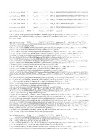 c.atdmt.com TRUE / FALSE 1441919103 SRM_M 2E1BF527F87E64B52263F009FC7E6604
c.atdmt.com TRUE / FALSE 1441741396 SRM_B 2E1BF527F87E64B52263F009FC7E6604
c.atdmt.com TRUE / FALSE 1441137199 SRM_L 2E1BF527F87E64B52263F009FC7E6604
c.atdmt.com TRUE / FALSE 1394399103 SRA_A 5A71C4B2B0B281180ACCCF55FFFFFFFF
c.atdmt.com TRUE / FALSE 1394399103 SRA_M 5A71C4B2B0B281180ACCCF55FFFFFFFF
spotxchange.com TRUE / FALSE 1410205531 user-0
dXNlcl9ndWlkCWYyNTg5MThkNzFhYWFlOWY4MzFhNjU2MDg2YTk3MjExCWNvb2tpZV9kb21haW4Jc2Vh
cmNoLnNwb3R4Y2hhbmdlLmNvbQljcmVhdGVkX2RhdGUJMTM3NzEwMjk4NAltb2RpZmllZF9kYXRlCTEz
NzgzMDU5ODgK
spotxchange.com TRUE / FALSE 1389037531 history-0 eNrlnd1vo0YQwJ%2Fb
%2F6XVfoHNSfdADuJgdUH48Ae8JTh2DNix1Luz2b%2B%2BS4jdS9XqfD1rZqR7i2N2Gebn2Z2ZnV0yf
%2FS7Yu7gl3c3rvrtYziJ%2FD
%2BiIgze5dmzSXafTFKFJtmMWbm9re5F87ngHntc3DRR1X2n3Wg3eSraaFCa56MOnjf3i9gs57NVMbpl
xcdocJ%2FZ%2F5tSxlXoxFktEqndOHveLLe3fy7n000iQjeu9i
%2Ft4%2Bp507XLZ96h3Hrifj5pysbbFx9e%2Bj8km2jTtdeZb%2B970z6IZZvP%2Bep%2Bnm5O
%2FZby5svybt1%2Ftv0tR7e7hWjqXt7Ujar0EFflaz%2FrXn7utcU8bh62sbMQM1WOmvbxJHvld
%2FeWnQ7y%2BXK1XMT%2F%2FuzmeZPPJ6JYjJnVwddyMyu31EEubTtvlb5%2F%2F0tmtS6kK
%2F6n1iM32o5Z%2F3dotTLeW%2F3yYubV%2BWLSXbPv2sdmbXQwdeIg76Tg9jqRz4%2B8o2LvI
%2Fv75F1f%2FHHWS2ufuNV9v8Je3%2FX3tJBW07LYF6NZ%2B6pJ278%2BEy
%2Fvxl8KOX56mJ2fuLuXKUdW5v6zOGnvTMq205UWetNrLwleSclxk4vZ51w2q2LxdLhfjJ3%2BftHxpZ
05XTcz3XPYtq3te7P88E0KR0vh8JaAkowiAWsHUARSoz%2BgElADigRsm%2FybI1J33Y
%2BPRhGLg4tHo1ZnXbvydB0vxbRva%2FvOd%2BlrP3Zk2t7Wy
%2B2sXY4aY0mcZdJWpo74asHOBIY0CWQpIIE1JgGHESUQwRHIfFQCiugoVAMSSDEJuJzkTKxNyHuJu
%2B8mT1Zzq262XW6b%2BvxEona1Od%2B%2FI7Szsn76W8NTq6n48CAnqv
%2BcnzT3tYfYWtmOr8%2BhTrN1uZ1VxdyprEzN493NvtzV%2Ff2q8D
%2B80jf66PT2VNwVTbmb7Etx9h667yz1zua4dyIgqBJQgARaTAKKKgEJSIBhEnBoxgM2dgQkwDEJDKgS
EIAEJCaBIdVRyAEkoBAJDKjGA4AxsUGNBzyqvpAP6AvVmL6QJ6kSAByFaoNJgGhMnJVgo1CCGhM7TNAk
0K
%2BIQBDgOohQCVC1gRqQAKYNeAOSEZmIq7SFmgeSrESMyLwhI0pASzgC6wMmAUWVgAIkwDAJDKgSEIAE
8LISUjKqNuBDjULGxh4MkQCXVAkc4QiEBpGA8qj6QoA2kDqIBDyS80AbZ0D1QkY7cYtYLySV61GtF4Ka
iY2VDdEGiGanWzjtlwdM7ZOsk%2BDaQGUkNItNiJeRkA6jGQ%2BD%2Ff4zH
%2FH370iSOVEFp32NtyojXTak6f8EUP5Pfkgw66Wly0mO%2F7bdFGr8FzrDHP
%2BH0iUahYVgPlASaIE3Cg0l1WxceAQkgJiN8yTR
%2BogMrFrXJKgzsSdJ5kN5bCJIApi1oopoJiLTgPtmasSZ2OWMqC
%2BkAX0hxDo56YkB0XkAblUmySLMdTFOsz5CV5EDuCrDMdcESM4DDGwPsdFO8hEzJh7QjMhkbGq4rLRB
jMiEcl2quzYgd%2B9hElBE66WrdQtHIMVcnWdUsxK%2BAaxQwdy55Eia2WlTH
%2BBsYIq5Z4Dm6rz1JyJAApir84zqNvrysoAs
%2ByEA5mUQCi5eHvhRZ7QDbkPwlL1xSJUi6g1lkQKCwKxskBCYtaS3p2s5NBfKICHw71gou5IlaPYPCO
JnH44shAjZEsgeKwEHIa5SWEuoXgqFvzrozHqnRAO0brP1Jami8ArHzdl7XZwqurZzKogeNRcbkBnhxT
nVVXp5gHb1zXxCDanaAE8COBu4vITo%2Bjbg0TxyNNAG0AYcRBugedhfR
%2BAAR2B6wCTAqRJggASOmASIHnwcXLhoeR0CLSYB52eOCU4EOCYBl248UIH5QjzeoPlCzuBnzhCdbAA
zHnCIHj0dlJAEFCYBj2xEFsNFZDxBzEq4VL1RyKyEQLMByahm5jINVj6kgxSxhI4NSGaomQbbVubLGHV
bGRsSXS0LwI4YsvKtj4g2MBREN3T4HJBAi0lAErWB9ABIwGASUFQJSEACDJOAQ7OErgIlgOkLDamWUqd
HQAICk8CQKgFIX0ghEvCoeqMp3KamoMb0Rj2yvpAAJIDpC3lUfaHcABJA9IU4zePXuc7WDIxA5reYBKi
OQtMjIAHMTU00X4TSJgHc5lbUVxRLTxHd0RHUgAd9pIi
%2BkKeozsTrIyABhkmA6goN2KspOwKYWQmqL4XLNGBeKMeMiam%2Bphvw2DkdpIiv5WMKxhfSxv%2B
%2Bgz4uOvw7v0KdhM8u94X6auJr%2BUK%2F%2FgUVI46p
spotxchange.com TRUE / FALSE 1389037531 data-0
eNrtWNtuo0gQfZ79l11xTeSR5sEO4GBtNcIDhu43G09sN%2BCxtMlg
%2Buv3YHxNnGy049UqmTxYMnRR1XXqVFV33QRs9MeVdWV%2F%2Bty7sn7%2F6g797p%2B
%2BcJ3PPPpeB8t7FUi3ChaDVWYyXYw6OU%2BHhS
%2Fvc7xXTGUmObkWROEDc7omU76OZ52p0Aqi7poUNymamSxq9ORXfjmysn5HTdNBkdX%2B9dbG6lQXNe
%2FXJFfXmfpuwPZclOJunISLwKQrFn1fMBXDFt88U0TQ6%2BXTclRP
%2B4US6eAg60BWhgb76je61oRvueHdZ31vJQz7RCdFmRY4O51d6FzD5%2BFqUk4PcqqxnSuK8orVrc7m
3QR2YftB6B2Np4OlSIcn30C3TspdB%2B0%2BGp8W4%2BQgEziNjK8HzswGXts9uFf
 