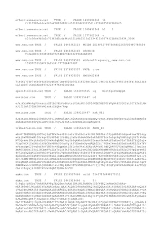 effectivemeasure.net TRUE / FALSE 1409004348 vt
fc917980a66ca067e228f2df82c452165db93995d1-87260050521b8b25
effectivemeasure.net TRUE / FALSE 1380492348 hl 1
effectivemeasure.net TRUE / FALSE 1377902148 v
c0fc06ce9b5a2c70365d5bda94c6521b8b2513a253-91259574521b8b25834_3366
www.msn.com TRUE / FALSE 1440362115 MUIDB 2E1BF527F87E64B52263F009FC7E6604
www.msn.com TRUE / FALSE 1440362110 SRCHUID
V=2&GUID=804F1E9A97254D6F942422F90A6BA995
www.msn.com TRUE / FALSE 1409599565 ebPanelFrequency_.www.msn.com
15997252%3A2%3A1%3A1377786422687
www.msn.com TRUE / FALSE 1378933507 NXFR true
www.msn.com TRUE / FALSE 1378933505 HMDSMS2954
746561706F74646F6D650D48DB7DBF8026D761318329B43ED61C86C6182BC3F98310456418EA231B
CA34D287161E0AED897E2287A76E910D25EE
specificclick.net TRUE / FALSE 1534970515 ug OscttgorOeWppB
exelator.com TRUE / FALSE 1389215447 ud
eJxrXVyWWnRgUUnxaccrXfUbJPKbFod6utxiUDAzNU1OS05JMTE3ME00Sk0yNk82SDU2sLS0TE2xSLNM
XJJflJm%252BKDR4aWlxakrSYQAwfRwp
exelator.com TRUE / FALSE 1389215447 hsk_881
eJxrX1RSfNrxSlf9Bh5O08VlqUWMS5JKM1N2OKeHhkUZegZHBQYVBGWlFqUZ5mc6ptvaLk3KS8xNXR5s
ZGASEuK4NCk5PyX1LHPh4ozi7CVGJiYGK1JSczKBxlSCeQAOQSTH
tribalfusion.com TRUE / FALSE 1386622168 ANON_ID
aRnO7ZbPMHlEpiRTCej8gYTPxZas4I0ioslv38vD6cle9iORt7HPJhsl57ypABZd1hdqva8iaeTPS4qy
w6rj0aUAUAxN15SrkqvfZcXPZd2LZb9Bpj3xDr6hHeAOEeZaRZdUKYZcxZa1grRq5hMOiqlQStTiWkMu
NVCQakwsfUwjk6xZb43U8xWo8qBARCPxpZb9qkWhnZduN62ZaannEeKmAtKZaKoe0Za7ZbRfYYoQZajw
PZbpTmC4LZaDMiolhPbCKaRBNbGJ6qn0y1tF5ZbmHsOyvdAQb2ZbL7RGBxYkexZdGDxXtsKAE12Za7FV
syaxspqxC2SvqPyfRoV1NTHrn8Lgpxbt0JfLrRn94slHEKpjAA6cHIHdYQAWPGUVOxfqHW6p13YguZcr
XmAOGEBvhIIYc1JNCbm9VulZaYa0Zaft9YlmJiRLiwwO2dOZdTSnWRrMWPUM2sZaTNZaCPTFplceswH2
fyhZapcQZdM1Zcx9rh3rVZaysUoLyrHxShH9dSuj6Ubt6T4Yftwmt52wgbVnIFsa0MZbda6So6SQACFZ
dZbEq6Lgc01qkWV9DZcSUWiS2IgZbLgMphSUWUOKrYGV22Isr57KevcwfdevOp8iO2Gc6DMtS8j2eIU6
ZcHrSkM1YMK0prnSrlGclGMmZcx8cGboTncHqsmUntaagCZdN9H8qsfpdBTm6j2kbvD7cCh9iL2Kb9aL
HkrgNNW5iZbZaxNrVfsZbRiTaJUKdhUZd3rKYnkwFAm4JM9KtRqFiEyc4iLV9mry7H5hlmIq8swInqV2
ZdiBEwunccGOM9gLjXGZdXeiaLcFDy4dZc38TaVNZbQhVLsP76jcfhg1EtgTy4WIPAdeNNoWllxJ9CqU
cAsi38oyujiI00K76YJxvBqb59QSHeZcuVU
agkn.com TRUE / FALSE 1536527466 uuid 51407176498179111
agkn.com TRUE / FALSE 1441919466 u 9|
0jEgZpjpRGby7UwABUAA9FgJEAQImnFgAAiIBAiWL3AMBOwIGIfW4EQImRAwOACkBAg-
mEAIB9wICJMLgEAIkTaAQACwBAg_QkAIALQECD9AwAgGKAQIhwXQQAasGAiHjDBACIeL8EAIh4vgQAiH
i9BACIeJMEAIh4jAQAHQXAiG9kBACIb2IEAIhvXgQAiG9WBACIb1QEAIhvUwQAiG9SBACIb1EEAIhvUA
QAiG9PBACIb04EAIhvTQQAiG9GBACIb0UEAIhvRAQAiG9CBACIbz8EAIhvOgQAiG8vBACIby4EAIhvKw
QAiG8mBACIbyUEAI0AQImRjwKAhECAiTDIAsCJMMcAwIdAgIlZYgQAiVlZBABxhUCJBcwEAIkFygQAiQ
XJBACJBcgEAIjtQwQAiO1CBACI7UEEAIjtQAQAiO0-
BACI7TwEAIjtOgQAiO04BACI7TcEAIjtNAQAiO0pBACI7RcEAIjtFgQAiO0TBACI7QUEAIjs_gQAiOz9
BACHwECJkB8BwIeQgImRJgAAiVyGAACJXIQAAIlcggAAiVyAAACJXH4AAIlcfAAAiVx6AACJXHgAAIlc
dgAAiVx0AACJXHIAAIlccAAAiVxuAACJXGwAAIlcagAAiVxoAACJXGYAAIlcZAAAiVxiAACJXGAAAIlc
XgAAiVxcAACJXFoAAIlcVwAAiVxWAACJXFQAAIlcUgAAiVxQAACJXE0AAIlcQAAAiVw4AACJXDYAAIlc
 