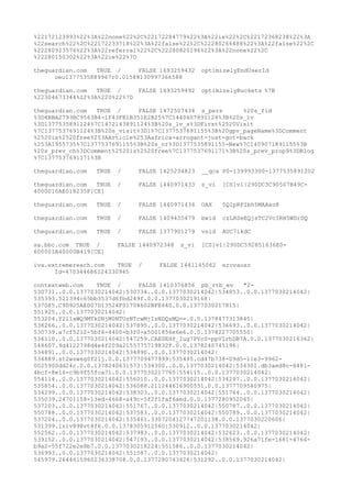 %22172123993%22%3A%22none%22%2C%22172284779%22%3A%22ie%22%2C%22172368238%22%3A
%22search%22%2C%22172233718%22%3A%22false%22%2C%22280266488%22%3A%22false%22%2C
%22280923576%22%3A%22referral%22%2C%22280820196%22%3A%22none%22%2C
%22280150302%22%3A%22ie%22%7D
theguardian.com TRUE / FALSE 1693259432 optimizelyEndUserId
oeu1377535889967r0.01588130997366588
theguardian.com TRUE / FALSE 1693259492 optimizelyBuckets %7B
%22304673344%22%3A%220%22%7D
theguardian.com TRUE / FALSE 1472507434 s_pers %20s_fid
%3D4BBA2793BC9563B4-1F43FE1B351E2B25%7C1440607891124%3B%20s_lv
%3D1377535891124%7C1472143891124%3B%20s_lv_s%3DFirst%2520Visit
%7C1377537691124%3B%20s_visit%3D1%7C1377537691155%3B%20gpv_pageName%3DComment
%2520is%2520free%253AArticle%253Aafrica-arrogant-just-got-back
%253A1955735%7C1377537691155%3B%20s_nr%3D1377535891155-New%7C1409071891155%3B
%20s_prev_ch%3DComment%2520is%2520free%7C1377537691171%3B%20s_prev_prop9%3DBlog
%7C1377537691171%3B
theguardian.com TRUE / FALSE 1425234823 __qca P0-139993300-1377535891202
theguardian.com TRUE / FALSE 1440971433 s_vi [CS]v1|290DC3C90507B49C-
4000010AE018235F[CE]
theguardian.com TRUE / FALSE 1440971434 OAX 5QlpRFIbh5MAAxo8
theguardian.com TRUE / FALSE 1409435479 bwid czLRSeEQjsTC2VcIRH5WDrDQ
theguardian.com TRUE / FALSE 1377901279 vsid AUC7ikdC
sa.bbc.com TRUE / FALSE 1440972348 s_vi [CS]v1|290DC592851636E0-
600001A40000B419[CE]
iva.extremereach.com TRUE / FALSE 1441145062 erovausr
Id=470344686124330945
contextweb.com TRUE / FALSE 1410376856 pb_rtb_ev "2-
530731..0.0.1377030214042|530734..0.0.1377030214042|534853..0.0.1377030214042|
535393.521394c65bb3537d6fbd249f.0.0.1377030219168|
537085.C9D925AED07D13524F01704602BFE640.0.0.1377030217815|
551925..0.0.1377030214042|
553204.Y2l1aWQ9MTk0NjM0NTUzNTcwMjIzNDQzMQ==.0.0.1378477313845|
538266..0.0.1377030214042|537895..0.0.1377030214042|536693..0.0.1377030214042|
530739.a7cf5212-5bf6-4400-b3f0-a5001856e6e6.0.0.1378227705550|
536110..0.0.1377030214042|547259.CAESEHf_Iug7PVcS-ppVIrhDB7A.0.0.1377030216362|
548607.9d4122798d4e4f209a2155775719832f.0.0.1378240745196|
534891..0.0.1377030214042|534890..0.0.1377030214042|
534889.st2wswsg0f2lj.0.0.1377709477999|535495.cd47b738-09d5-11e3-9962-
0025900dd24c.0.0.1378240631573|534300..0.0.1377030214042|534301.db3aed8c-8481-
4bcf-8e16-c9b9f55fca71.0.0.1377030217765|554115..0.0.1377030214042|
554114..0.0.1377030214042|556010..0.0.1377030214042|534297..0.0.1377030214042|
535854..0.0.1377030214042|536088.211244616900551.0.0.1377709540975|
534299..0.0.1377030214042|538303..0.0.1377030214042|551764..0.0.1377030214042|
535039.24701158-13ed-4668-a49c-5f2f1faf6aed.0.0.1377280952045|
537203..0.0.1377030214042|551767..0.0.1377030214042|550787..0.0.1377030214042|
550788..0.0.1377030214042|537583..0.0.1377030214042|550789..0.0.1377030214042|
537204..0.0.1377030214042|535461.3307204127747201138.0.0.1377030220606|
531399.lriv898vt8f6.0.0.1378305912560|530912..0.0.1377030214042|
552562..0.0.1377030214042|537983..0.0.1377030214042|532623..0.0.1377030214042|
539152..0.0.1377030214042|547193..0.0.1377030214042|538569.926a71fe-1681-4764-
b9a2-55f722e2e8b7.0.0.1377030218224|551586..0.0.1377030214042|
536993..0.0.1377030214042|551587..0.0.1377030214042|
545979.2644615960236338708.0.0.1377280743426|531292..0.0.1377030214042|
 