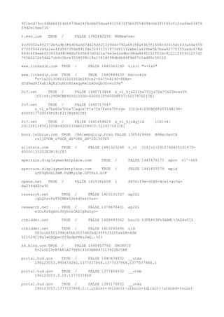 9f1bcd79cc46bbb6f1dd1473ba14fbcbb05daa84115831f5b03554094cbb3f5f45cfc2ca8de03479
f9d2e16eef10
r.msn.com TRUE / FALSE 1382492295 MSNewUser
4v20002a4f2372b5a9b3f5d06a6b7d425d32122946c792a68108af3b7f1408c32915d1633a64e939
6700f0442d4a1ec4fd567356b8913de32431351f75df1192ebe1a426be5b7bea82775f55aadc678d
869c4f8eeb5f3933d44044fb7695b97b0dc1a76e3e62e4bc38da4495152ff1bc9c22cff5901257d5
765b0272e54d17cb6c5bce3554094c18a1581df88db6b84f9e07c1ad66c56110
www.linkedin.com TRUE / FALSE 1441061290 visit "v=1&G"
www.linkedin.com TRUE / TRUE 1440489430 bscookie
"v=1&201308201520350b283ce2-4675-4190-8f8e-
d5d9ad8f6ab1AQEzOuBOnBZxxqyRe1bADsQb30neuZ9s"
2o7.net TRUE / FALSE 1440713464 s_vi_hjx22lnx7Djjx7Dx7Cx22mcx60h
[CS]v4|290BCBE9050133DD-60000105600D8F37|521797D2[CE]
2o7.net TRUE / FALSE 1440717047
s_vi_x7Ex60x7Dcx7Cagrx7Ftx7Cx7Fwvx7Dtrgv [CS]v4|290BD0F20514A198-
4000017720049F28|5217A1E4[CE]
2o7.net TRUE / FALSE 1441659629 s_vi_kjodgjid [CS]v4|
2912FF138501205B-4000010BA02588C0|52260758[CE]
book.jetblue.com TRUE /B6/webqtrip.html FALSE 1385929446 B6RecSerCk
rs1jS*OW_o*DCA_dS*ORD_dD*20130905
allstate.com TRUE / FALSE 1441325248 s_vi [CS]v1|291076D4051D1670-
40000135202E3B19[CE]
aperture.displaymarketplace.com TRUE / FALSE 1441676173 apcc v1^~669
aperture.displaymarketplace.com TRUE / FALSE 1441655579 wpid
urF9gEnbL2mM.PuMKyiDp.GPfPx6.b3F
openx.net TRUE / FALSE 1410381658 i 8850cf9e-d186-4ce1-ac5a-
da234dd2ca92
research.net TRUE / FALSE 1410231557 ep202
iqLQSzoVsT5CMEx02e4d5xsY6ss=
research.net TRUE / FALSE 1378676431 ep201
wIOu8z6qkrn3VyhozOAZCgRaZyo=
rtbidder.net TRUE / FALSE 1408843362 bsuid %3FE8%3F%3ABM1%3AZHsVIl
rtbidder.net TRUE / FALSE 1410295696 uid
OS3uidZ521394c65bb3537d6fbd249f%21S2tskZN-ASB
%21%24C1Bz1wGXQpecff6pdpPMks2wQ..%21
a4.bing.com TRUE / FALSE 1440457792 SRCHUID
V=2&GUID=B7A61A279F6C4369BB847113922B25B8
portal.hud.gov TRUE / FALSE 1440474832 __utma
196123053.980473260.1377037868.1377037868.1377037868.1
portal.hud.gov TRUE / FALSE 1377404632 __utmb
196123053.3.10.1377037868
portal.hud.gov TRUE / FALSE 1393170832 __utmz
196123053.1377037868.1.1.utmcsr=(direct)|utmccn=(direct)|utmcmd=(none)
 