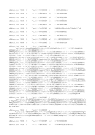 rfihub.com TRUE / FALSE 1456606062 p 1-3WTKeE3OSjmv
rfihub.com TRUE / FALSE 1456606627 s5 1378476995684
rfihub.com TRUE / FALSE 1456606627 s3 1378476995684
rfihub.com TRUE / FALSE 1456606627 s11 1378476995684
rfihub.com TRUE / FALSE 1456606627 s9 1378476995684
rfihub.com TRUE / FALSE 1456600540 a1 1CAESEMMFlnpRoBhJVMAdXJ857nA
rfihub.com TRUE / FALSE 1456600540 t 1378476997001
rfihub.com TRUE / FALSE 1456606627 s1 1378476997110
rfihub.com TRUE / FALSE 1456600540 a2 2644615960236338708
rfihub.com TRUE / FALSE 1456600540 t1 1378476997109
rfihub.com TRUE / FALSE 1456600845 g
"aAR8XQOVg==Bgae26e4a9d00000ab000000140f3a65b6b|313351|1449623|6444813|
193115|12567|157457|306|1511009|60983|
1AAABQPOmYuw=Bfa9163a87e00000ad900000140f3a1adbf|184665|1816841|6443411|184901|
9923|157457|306|1510381|53186|1AAABQPOhtGQ=Bga7158bf210000097900000140e99cd5fa|
275073|1253947|6410449|176501|11493|159928|445|1492467|55178|
1AAABQOmc2QU=Bga48360a3d00000b8700000140e999db92|275049|1253827|6410449|176501|
11493|159930|445|1492467|55178|1AAABQOmZ3ZQ=Bga614eceb300000b8100000140e985e18c|
363687|1674373|6413035|174443|14349|159930|445|1493503|57807|
1AAABQOmF4_4=Bfa299d9ba000000adc00000140e58ae117|389481|1742541|6340051|184477|
15447|156539|25|1459393|60597|1AAABQOWK4-Y=Bfadb268fb900000abd00000140e58aaad3|
275073|1253947|6396765|176501|11493|156539|25|1486079|55178|
1AAABQOWKrRU=Bga894935a0000009f400000140e4d14682|329502|1495002|6403779|193685|
13306|150121|345|1488961|52198|1AAABQOTRR9A=Bga829227040000093700000140e4d05ad3|
275057|1253867|6396765|176501|11493|150121|345|1486079|55178|
1AAABQOTQYHU=Bfa4298fd12000009fc00000140e4d03ee4|184667|1811839|6404511|184901|
9923|150121|345|1489349|53186|1AAABQOTQQ_4=Bga085691fa000009f600000140e4d02055|
329502|1495002|6403779|193685|13306|150121|345|1488961|52198|
1AAABQOTQIw4=Bgaea48d08a0000094400000140e4cf2d77|329502|1495002|6403779|193685|
13306|150121|345|1488961|52198|1AAABQOTPLoA=Bgac5ec833d0000095b00000140e4cec302|
389461|1742441|6400985|184477|15447|150121|345|1487663|60597|
1AAABQOTOw8s=Beaf5793d2b00000a0000000140e4c825f7|189005|936313|6214715|169362|
9081|150137|345|1401291|54242|1AAABQOTIKS4=Bga538499bd00000abc00000140e4b55433|
329498|1494982|6403777|193685|13306|157457|306|1488961|52198|
1AAABQOS1Vok=Bfa1c5fbacc00000ac100000140e452f2e4|329500|1494992|6403777|193685|
13306|157465|64|1488961|52198|1AAABQORS86U=Bfa720fad9400000ad800000140e44d9f34|
329500|1494992|6403777|193685|13306|157465|64|1488961|52198|1AAABQORNptw="
rfihub.com TRUE / FALSE 1456600845 c
"aAO45CPrg==AGd12567AB1AAABQPOmYuk=AGc12567AB1AAABQPOmYuk=ABhAB1AAABQPOmYu
k=ABgAB2AAABQPOmYuk=AHu180694AB1AAABQOmc2QM=AHt180694AB4AAABQOmc2QM=AGd13306AB1A
AABQOTRR88=AGc13306AB4AAABQOTRR88=AFd9081AB1AAABQOTIKS0=AFc9081AB1AAABQOTIKS0=AG
v24971AB1AAABQKuwvio=AGl24971AB1AAABQKuwvio=AGv24969AB1AAABQKuwfaA=AGl24969AB1AA
ABQKuwfaA="
rfihub.com TRUE / FALSE 1456600845 s
"aAH2p_5rA==AE9479AN1294103956000AAABQPOmYuk=AF12446AN1285279980000AAABQPO
htGM=AE8438AN1275963655000AAABQPOhtGM=AF50365AN1360297175000AAABQORNptc=AF50603A
N1358819168000AAABQLtyNcM=AE9438AN1273618082000AAABQKxeg2o=AF19901AN130291186200
0AAABQKxeg2o="
rfihub.com TRUE / FALSE 1456606627 s13 1378476995684
rfihub.com TRUE / FALSE 1456606062 a7 3Uin5Wh55i8UB5WpxsQ
 