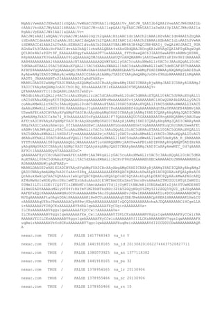 MgAAiVwmAACJXBwAAIlcGQAAiVwWAACJXBUAAIlcBQAAiVv_AACJW_YAAIlb6QAAiVveAACJW6UAAIlb
cAAAiVsoAACJWyAAAIlbBAAAiVrSAACJWrcAAIlapQAAiVpPAACJWk0AAIlaSwAAiVpIAACJWkcAAIla
RgAAiVpEAACJWkIAAIlaQAAAiVo-
AACJWjsAAIlaNQAAiVoyAACJWjAAAGlGQIh2qAAAiHZzAACIdnIAAIh2cAAAiHZvAACIdm4AAIh2bQAA
iHZsAACIdmkAAIh2aAAAiHZlAACIdmQAAIh2YQAAiHZfAACIdl4AAIh2XAAAiHZbAACIdloAAIh2VwAA
iHZWAACIdlAAAIh2TwAAiHZNAACIdkoAAIh2SAAAYYBAiWN6AIB4AQCJBR4EAIj_0wQAiWOJAACI_9UA
AGnAwIh3CAAAiHcFAACIdvsAAIbAQIlchwRALQBAh4zXAsGBdQBAJACngEAiwXVAgCQAIAF0gEAgwUgA
QCLBOsBAIsPGPt9F_EAAAAABXqyfwAAAAADT7LeAAAAAA_fYTcBawQAC63IAAUSwwAFEtsABMvjESBN_
R8pAAAAAAYK36wAAAAAA09jgQAAAAAQZMJdAAAAAAAUQVoAHQMABMvjAAUSwwAFEtsRIHv9H1UAAAAAA
AAB4AAAAAAAAAl6AAAAAAAAcNYAAAAAAAAAQQkWFAALly0AC5cuAAuXMwALlzYAC5c3AAuXQgALl0cAC
5dKAAuXTAALl00AC5dOAAuXVQALl1YAC5dXAAuXWAALl1kAC5daAAuXWwALl1wAC5deECAFfR7hAAAAA
AYBfE8AAAAAA0wVgQAAAAAQXrBUAWsUAA4ZHAAFEsMABRLbAATL4wAMgFUADIBWAAyAXQAMgGsADIBuA
AyAbwAMgIEADICMAAyAjwAMgJAADICSAAyAlAAMgJYADICYAAyAmQAMgJoOHvf9HdoAAAAABfihMgAAA
AADT5_JAAAAABBTz2IAAAAAABZ02gAdFAAEy-
MABRLDAAUS2wAMgFUADIBWAAyAXQAMgGsADIBuAAyAbwAMgIEADICMAAyAjwAMgJAADICSAAyAlAAMgJ
YADICYAAyAmQAMgJoADICbDiBQ_R8sAAAAAAYK1sEAAAAAA04TKQAAAAAQY-
QFAAAAAAAVfIIIdxQABRLDAAUS2wAEy-
MADdbiAAuXLQALly4AC5czAAuXNgALlzcAC5dCAAuXRwALl0oAC5dMAAuXTQALl04AC5dVAAuXVgALl1
cAC5dYAAuXWQsgKf0fBQAAAAAGDsxgAAAAAANNvMwAAAAAA0v4jAAAAAAAACiHCwQUAA4bDAALly0AC5
cuAAuXMwALlzYAC5c3AAuXQgALl0cAC5dKAAuXTAALl00AC5dOAAuXVQALl1YAC5dXAAuXWAALl1kAC5
daAAuXWwALl1wKH039Hi8AAAAABgoJjgAAAAADSIDuAAAAABBf4dgAAAAAAAqUfAs0FAAOFB4ABMvjAA
USwwAFEtsADIBVAAyAVgAMgF0ADIBrAAyAbgAMgG8ADICBAAyAjAAMgI8ADICQAAyAkgAMgJQADICWAA
yAmAAMgJkADICaBx74_R3bAAAAAAX0oFgAAAAAA1F7fQAAAAAQUO5GAAAAAAAS8ngAHRQABMvjAAUSww
AFEtsADIBVAAyAVgAMgF0ADIBrAAyAbgAMgG8ADICBAAyAjAAMgI8ADICQAAyAkgAMgJQADICWAAyAmA
AMgJkADICaAAyAmwcgo_0ffAAAAAAGEwClAAAAAANPLGoAAAAAEGetvgAAAAAAFXuqCHcUAAUSwwAFEt
sABMvjAA3W4gALly0AC5cuAAuXMwALlzYAC5c3AAuXQgALl0cAC5dKAAuXTAALl00AC5dOAAuXVQALl1
YAC5dXAAuXWAALl1kHGDJlFywAAAAAAAAAZwjnFAALly0AC5cuAAuXMwALlzYAC5c3AAuXQgALl0cAC5
dKAAuXTAALl00AC5dOAAuXVQALl1YAC5dXAAuXWAALl1kAC5daAAuXWwALl1wAC5deAyEA_R_ZAAAAAA
YYZTcAAAAAA1D80gAAAAAQbLjWAAAAAAATlu4AHRQABMvjAAUSwwAFEtsADIBVAAyAVgAMgF0ADIBrAA
yAbgAMgG8ADICBAAyAjAAMgI8ADICQAAyAkgAMgJQADICWAAyAmAAMgJkADICaAAyAmwMfC_0d7gAAAA
AF9ItlAAAAAANQy4YAAAAAEGuC-
gAAAAAAFXyCCHcUAAUSwwAFEtsABMvjAA3W4gALly0AC5cuAAuXMwALlzYAC5c3AAuXQgALl0cAC5dKA
AuXTAALl00AC5dOAAuXVQALl1YAC5dXAAuXWAALl1kCHvP9HdYAAAAABhHECwAAAAADUJNNAAAAABBlx
A0AAAAAABbWjgAdFAAEy-
MABRLDAAUS2wAN1XIADIBVAAyAVgAMgF0ADIBrAAyAbgAMgG8ADICBAAyAjAAMgI8ADICQAAyAkgAMgJ
QADICWAAyAmAAMgJkADICaAhvZZRq_AAAAAAAAAAEKKRQAC6QNAAukDwALpBIAC6QUAAukFQALpBsAC6
QcAAukHwALpCAAC6QhAAukIwALpCQAC6QmAAukKQALpCoAC6QtAAukLgALpDEAC6QyAAukMwAFAGcAEQ
ATMzMwNzIwNDEyNzc0NzIwMTEzOAduAAsADjE5MTRmODExZms0YmczBvsAAwAkZTM0ZGU1MTgtZmM0Zi
00MmI1LTliZDEtY2Q3YTIzZWNhMTc5AmcAAwAkYTdjZjUyMTItNWJmNi00NDAwLWIzZjAtYTUwMDE4NT
ZlNmU2ADYAAAAoMGIyOTU4YzRkYmVlM2RhNTkxNDc3ZTA5ZGQyNDg0Y2MyY2I2ZGQ5YQUI_g4JSgAAAA
AAFEFaEQlKAAAAAAAWdNoOCUoAAAAAABNw9AcJSgAAAAAAEvJ4BwlKAAAAAAATlu4DCUoAAAAAABOW7g
MJSgAAAAAAFtaOAgkDDAlHAAAAAAAKlHwRCUcAAAAAAAqUfBEJRwAAAAAACpR8EAlHAAAAAAAKlHwLCU
cAAAAAAAqUfAoJRwAAAAAACpR8BwjKBgkNAAAAAAAAKIcQCQ0AAAAAAAAohxAJDQAAAAAAACiHCgeLLA
irAAAAAAAVfD8QCKsAAAAAABV8dRAIqwAAAAAAFXyCDgirAAAAAAAVe-
ILCKsAAAAAABV8ggsIqwAAAAAAFXyCCwirAAAAAAAVe-
ILCKsAAAAAABV8ggsIqwAAAAAAFXw_CwirAAAAAAAVfD8LCKsAAAAAABV8ggsIqwAAAAAAFXyCCwirAA
AAAAAVfIILCKsAAAAAABV8ggsIqwAAAAAAFXyCCwirAAAAAAAVfIILCKsAAAAAABV7qgsIqwAAAAAAFX
uqBwirAAAAAAAVe6oHCKsAAAAAABV7qgcIqwAAAAAAFXuqBwirAAAAAAAVfIICCD0CCDwAAAAAAAAAQR
A
nexac.com TRUE / FALSE 1417748343 na_tc Y
nexac.com TRUE / FALSE 1441918165 na_id 2013082010022746637520827711
nexac.com TRUE / FALSE 1380073925 na_an 1377118382
nexac.com TRUE / FALSE 1441918165 na_ps 32
nexac.com TRUE / FALSE 1378954165 na_lr 20130906
nexac.com TRUE / FALSE 1378955466 na_sr 20130906
nexac.com TRUE / FALSE 1378955466 na_rn 10
 