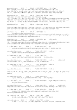 pro-market.net TRUE / FALSE 1386380286 anSt 0+4+zO]yw?
K[($l}rUEy+_:E^[8~^g4@{nOrabT.p?MDxj!6*jiTId?5RKVVx4cB!!=:@1+x
$h"933Pn0}+Rd_CL"U@.lm6DVjjq.|!m4~Lyv5S&q563H:+hmlR6eqmB!wFkz!!=:@1+x
$hSXl_}HEj<g.<2G]j#=PO!!3W=3NO$d6zUvy<<Sc]?S=aQ`DBHD!!3WA3NO$d
pro-market.net TRUE / FALSE 1386380293 anTD4 tjFsn
%7C_131304%7C130517%7C1377887294423%7C4%2C8%23cxHp
%7C_131300%7C130517%7C1377887294423%7C%23xiIihD70Nf7FgQS0dWhqet%20QodMJx9hmHsBB
%7C_200100%7C111778%7C1378240709562%7C4%2C8%23f4FsdIJ7MW3Ih8OfqZoZsiqDhsEE7Zsn8f
BZfwOjdst7DfvIGiOWzQaLZxZRZhnh0EozQ4k%7C_200100%7C111778%7C1378240750187%7C
pro-market.net TRUE / FALSE 1386380293 anTHS
25%7C1378240679953%2353%7C1378240679953%2372%7C1378240679953%2342%7C137824070960
9%2313%7C1378240709609%235%7C1378240709609%2333%7C1378240750234%23
adadvisor.net TRUE / FALSE 1410208922 ab
0001%3AD5P02NqfGFnpBgQLORXC3R
%2BGDfVdXdYTB0uGVXFbWE4fCVQebq26fHO0qvzb1Nv2m7nYjWlZEwgqfviHGzyUIGWpLitEyuqKXys4
3RoCcEJuZOvnwrrJ0GLkexoM0r0by6hcauwsu84%3D
adadvisor.net TRUE / FALSE 1410382055 aa 0001%3Ao3q
%2BtkCdBXf4QV1%2FgxhW7RQh6Ya%2Ff9gpoIZJ
%2FV37UwNU84cYsgdkl1svsMTGR0pIEfVxmUP6fKa8w4BGSs6VGFw843Mrwsumav94nc1EKClH24lsJZ
xL04guOkVb1m9%2BLfR5FVdIZRMf9iTXblHf0sgP6K1xoO2%2BtEfiQC7oEx0%3D
s.thebrighttag.com TRUE / FALSE 1410140217 bt3
yHO1hMWzVTKob0xVNFD6wbPms4q5MQqg9_rmmT0FK2isoBXjj-LxN3O8tVsf61j-
s.thebrighttag.com TRUE / FALSE 1409434295 btv3.ao
H_WPKC1a9AHtyQMzLr3BHiK2TNjdhtmPMfH3x9V4DYU
s.thebrighttag.com TRUE / FALSE 1383337342
btpdb.UXE8DVB.YnJpZ2h0dGFnIHVzZXIgaWQ NzI2NzAwMDc5
s.thebrighttag.com TRUE / FALSE 1409689343 btv3.tu yHRbm1SsA-
ilZybYDpHnsstjlvT1l_lOwglBv-KwbVYLSzoCZ8W_kRjBeDdgOBsn
s.thebrighttag.com TRUE / FALSE 1409689468 btv3.as
FmB3EGB3koMhok_4Q0wnCqD6fVXK9deLKzNOKUdvIK4
s.thebrighttag.com TRUE / FALSE 1409689470 btv3.ic
kYWGf6tLWTaJRmc79mJQxyM7GA5gCGAjDKVPX2sITXeFeJNMSjWmApY0lkqedgIFQ0scTeU_W4vkkhNf
A6eS0g
s.thebrighttag.com TRUE / FALSE 1409789246
btpdb.tTK0k2L.YnJpZ2h0dGFnIHVzZXIgaWQ OTA3MjYyNjA0
s.thebrighttag.com TRUE / FALSE 1409789246 btpdb.tTK0k2L.X2J0X3Jt
MTg5ODA3MSwxODk4MDUy
s.thebrighttag.com TRUE / FALSE 1410140214 btv3.ex nbrPY8SUPF-
6mgmwLWp7xcAhv8eiwvsb5rW1r9NrofKvKiqLvmPq2XX05uKQ16GIdKZWkMgl5shLl-WrtjEQLQ
s.thebrighttag.com TRUE / FALSE 1410140217 btv3.ch
EQgPXnEV767vijNxE6vsnHoPm2F95ClQlbsYTkIx4UHJv07kJirO0jAw6TJy-
L1uJhI7xyTtWfmmH0qsplNuLw
us.randstad.com TRUE / FALSE 1440462780 __utma
21966143.213529522.1377027210.1377027210.1377027210.1
us.randstad.com TRUE / FALSE 1393158780 __utmz
21966143.1377027210.1.1.utmcsr=(direct)|utmccn=(direct)|utmcmd=(none)
 