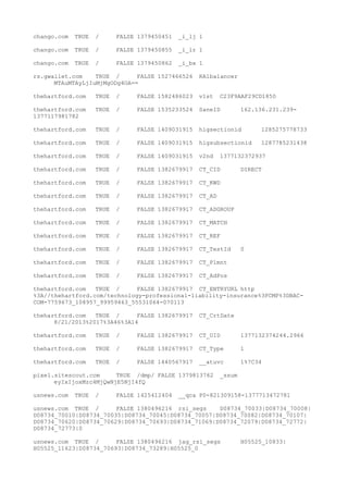 chango.com TRUE / FALSE 1379450451 _i_lj 1
chango.com TRUE / FALSE 1379450855 _i_lr 1
chango.com TRUE / FALSE 1379450862 _i_bx 1
rs.gwallet.com TRUE / FALSE 1527466526 RA1balancer
MTAuMTAyLjIuMjMgODg4OA==
thehartford.com TRUE / FALSE 1582486023 v1st C23F9AAF29CD1850
thehartford.com TRUE / FALSE 1535233524 SaneID 162.136.231.239-
1377117981782
thehartford.com TRUE / FALSE 1409031915 higsectionid 1285275778733
thehartford.com TRUE / FALSE 1409031915 higsubsectionid 1287785231438
thehartford.com TRUE / FALSE 1409031915 v2nd 1377132372937
thehartford.com TRUE / FALSE 1382679917 CT_CID DIRECT
thehartford.com TRUE / FALSE 1382679917 CT_KWD
thehartford.com TRUE / FALSE 1382679917 CT_AD
thehartford.com TRUE / FALSE 1382679917 CT_ADGROUP
thehartford.com TRUE / FALSE 1382679917 CT_MATCH
thehartford.com TRUE / FALSE 1382679917 CT_REF
thehartford.com TRUE / FALSE 1382679917 CT_TestId 0
thehartford.com TRUE / FALSE 1382679917 CT_Plmnt
thehartford.com TRUE / FALSE 1382679917 CT_AdPos
thehartford.com TRUE / FALSE 1382679917 CT_ENTRYURL http
%3A//thehartford.com/technology-professional-liability-insurance%3FCMP%3DBAC-
COM-7759673_108957_99959463_55531064-070113
thehartford.com TRUE / FALSE 1382679917 CT_CrtDate
8/21/2013%2017%3A46%3A14
thehartford.com TRUE / FALSE 1382679917 CT_UID 1377132374244.2966
thehartford.com TRUE / FALSE 1382679917 CT_Type 1
thehartford.com TRUE / FALSE 1440567917 __atuvc 1%7C34
pixel.sitescout.com TRUE /dmp/ FALSE 1379813762 _ssum
eyIxIjoxMzc4MjQwNjE5NjI4fQ
usnews.com TRUE / FALSE 1425412404 __qca P0-821309158-1377713472781
usnews.com TRUE / FALSE 1380496216 rsi_segs D08734_70033|D08734_70008|
D08734_70010|D08734_70035|D08734_70045|D08734_70057|D08734_70082|D08734_70107|
D08734_70620|D08734_70629|D08734_70693|D08734_71069|D08734_72079|D08734_72772|
D08734_72773|0
usnews.com TRUE / FALSE 1380496216 jag_rsi_segs H05525_10833|
H05525_11623|D08734_70693|D08734_73289|H05525_0
 