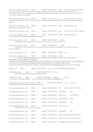network.realmedia.com TRUE / FALSE 1381437651 3pdi IB:A14|IB:A19|IB:A15|
IB:A11|IB:A12|IB:A17|IB:A10|IB:A01|IB:A20|IB:CC01|IB:CC05|IB:CC06|IB:CC07|
IB:RVB04|IB:RVL02|IB:RVE02|IB:RVH02|IB:RVF01|IB:RVN01|IB:RVG021|33x:33x_103313|
33x:33X_108020|IB:CC011
network.realmedia.com TRUE / FALSE 1381437651 ib A14|A19|A15|A11|A12|
A17|A10|A01|A20|CC01|CC05|CC06|CC07|RVB04|RVL02|RVE02|RVH02|RVF01|RVN01|RVG021|
CC011
network.realmedia.com TRUE / FALSE 1380745315 RTG greyhound.com|
B3/Greyhound_Pixels_RTG
network.realmedia.com TRUE / FALSE 1381184242 33x 33x_103313|33X_108020
accounts.google.com TRUE / TRUE 1441919528 GAPS 1:YvLOvCzh1A-
iYI83moWOSfGLB8Ys6w:M2bYqSQZHrGyziNw
accounts.google.com TRUE / FALSE 1441750067 __utma
72592003.909114858.1376942083.1378313659.1378314525.14
accounts.google.com TRUE / FALSE 1394446067 __utmz
72592003.1378314525.14.9.utmcsr=bing|utmccn=(organic)|utmcmd=organic|
utmctr=gmail
accounts.google.com TRUE / TRUE 1441919528 RMME true
accounts.google.com TRUE / TRUE 1441919528 LSID
s.youtube:DQAAAN4AAADcByVtZmf7KDaGeZsdckOKq0Rs1ULDY1kZoC4ZeVo9P1hu-
K0iRxgvC_k8qyaLeGM52ChkI5fyZBE-
LwsXPNuf5wuKX199WrSO8dmkwhN2YdezC8UiimKPQ4GezSI5tDDU0K7jp1P4NcaF2uvUcyFxBOgZKlWk
dr-wzi8Ov9_L2OHTwaPjBpddFdNznwYXDoQzgk2DZORz-SV-4yd6LKnRtSw1goUAT-
gl66mGtvi2N7OVXjCIIh4oVLhi6o8gYl1cWGYahY2BoPz6nh4B4wqOLKdheLTJcs6Z-tP-JegAsQ
gigya.com TRUE / FALSE 1692926305 ucid x0ceKiOfBsMyZvYdSzoltw==
sundaysky.com TRUE / FALSE 1441918062 sskyu
g.05e98c2aa92148aaa4505c280f4504cc
sundaysky.com TRUE / FALSE 1381438062 sskyss "2:{d:
{%223%22:1378482519441}, id:{%223%22:3Uin5Wh55i8UB5WpxsQ}}"
vfmleonardo.d1.sc.omtrdc.net TRUE / FALSE 1440543129 s_vi [CS]v1|
290A7F2D8507A5AF-6000010B802E26EF[CE]
insightexpressai.com TRUE / FALSE 2008092657 DW 1061e1d61377009114
insightexpressai.com TRUE / FALSE 1535129943 IXAI4282 FTF
insightexpressai.com TRUE / FALSE 2008092657 DW_Time 1377009114
insightexpressai.com TRUE / FALSE 1423141143 CheckedLSO True
insightexpressai.com TRUE / FALSE 1535129943 IXAI4480 FTF
insightexpressai.com TRUE / FALSE 1535100339 lastInvite
8%2f20%2f2013+3%3a46%3a36+PM
insightexpressai.com TRUE / FALSE 1535389143 IXAI4508 FTF
insightexpressai.com TRUE / FALSE 1535848415 IXAICampaignCounter4205 0
insightexpressai.com TRUE / FALSE 1535848415 IXAIControlCounter4205 0
insightexpressai.com TRUE / FALSE 1535848415 IXAIBannerCounter218425 0
 