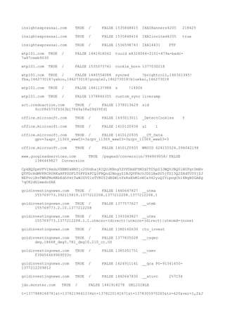insightexpressai.com TRUE / FALSE 1535848415 IXAIBanners4205 218425
insightexpressai.com TRUE / FALSE 1535848416 IXAIinvited4205 true
insightexpressai.com TRUE / FALSE 1536598743 IXAI4431 FTF
wtp101.com TRUE / FALSE 1441918062 tuuid e8328064-2151-479a-badc-
7a87ceeb9030
wtp101.com TRUE / FALSE 1535073761 cookie_born 1377030218
wtp101.com TRUE / FALSE 1440554088 synced !brightroll,146361345!
fbx,146273018!yahoo,146273018!google2,146273018!bluekai,146273018
wtp101.com TRUE / FALSE 1441137988 s !14926
wtp101.com TRUE / FALSE 1378846355 custom_sync liveramp
act.credoaction.com TRUE / FALSE 1378013629 sid
9cc086575f9363b17849a58a09d39fd1
office.microsoft.com TRUE / FALSE 1693013011 _DetectCookies Y
office.microsoft.com TRUE / FALSE 1410120934 ul 1
office.microsoft.com TRUE / FALSE 1410120935 __CT_Data
gpv=3&apv_11369_www03=3&cpv_11369_www03=3&rpv_11369_www03=3
office.microsoft.com TRUE / FALSE 1410120935 WRUID 624155524.594042194
www.googleadservices.com TRUE /pagead/conversion/994869058/ FALSE
1386449827 Conversion
CpkBQ0pmVFVlRmduVXNMSkNNZjc2UUdhajRIQUJKNng5ZVFDbHF5M3dIT05pS3JWQVJBQ0lNUFgtUmNv
QTFDcHdMVFRCR0RKaHFPSDFLT0FFSkFCQ3FBQnd2NngyZ1BJQVFHcUJDSlAwSU5jTS13Q2ZHdTU5YjZJ
NEFvclRvTWRFMzNKbEdhYktTaWJSV01zTVRUY2dBZW1nYzRsEhMInNCa942yuQIVipngCh14NgB0GAEg
7qCK2dGlmedoSAE
goldinvestingnews.com TRUE / FALSE 1440647827 __utma
155769773.392115819.1377212208.1377212208.1377212208.1
goldinvestingnews.com TRUE / FALSE 1377577627 __utmb
155769773.2.10.1377212208
goldinvestingnews.com TRUE / FALSE 1393343827 __utmz
155769773.1377212208.1.1.utmcsr=(direct)|utmccn=(direct)|utmcmd=(none)
goldinvestingnews.com TRUE / FALSE 1380160630 cto_invest
goldinvestingnews.com TRUE / FALSE 1377835028 __csgeo
deg.18668_deg5.781_deg10.210_cc.US
goldinvestingnews.com TRUE / FALSE 1385351751 __csmv
f39456469969f03c
goldinvestingnews.com TRUE / FALSE 1424911141 __qca P0-91341650-
1377212209812
goldinvestingnews.com TRUE / FALSE 1440647830 __atuvc 2%7C34
jdn.monster.com TRUE / FALSE 1441918278 DELIGIBLE
t=1377888168781&t=1378219641234&t=1378220141671&t=1378305970265&tz=420&ver=1,2&J
 