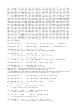 6a77dacae1e11a23948939ec36e45674b03015d8537fd402b1464b5511fb6e177ee611b4a53f4b07
c586a7fdef46bf17c5e78a55fff8682b72dc1f23ff2626d6154ee54e8520dd63f4477237d215a1a6
5c923cb4e01475c4bc9a4c209b64950038b9679a7b7ee1b23358b9a2f6098770c152772f098c14a2
40acaab2d2f04401cf04986eb4e0c719104181938c1379eb0059bf38e4c9b0c1278d2122c29359df
1223a4f21f72abd75144f7e2d03726ce6fb3b121211f21fbfca5df56cf69e4187e3a376e61840d69
0b2985de6bf91e99b8a7ea24d627848120b3d3d9b03371c64072f02cbf7f8b93bdc64ce3dcdc5a3b
cb14ef23367fc1266cf18ac3cfa59e3a17343f7fd866d78fe10922880d3d37d8edd0689b7e29cd4f
9d5067e917649ff678f4c0822e02c7d38668e3c193de5b36c502bec1899236a856eb4407aead414e
b49e87bab8b30275d1dfd9eb0f0100a527cc102bc27cd7eb9ef63879d3a1f84ce212c783933ab47a
39ace9ac7cc2bdfb901734aba19a3d75a7be76aa5fdf95877759dbac2cc26f1ca9af55048c86f0d2
124bbf408e5395170dd01d659b5c1482f60eb9d05c4ec730ee9e271df076ae5c5879e4dcbef6c9c0
296a9b56adab51033695af0f907d41bfcce303269fe65b3659b70e7596b2bdc71bb3db8b1cd80fd9
3e194d1d32fe5e47c562dfc9539282ec635a2a477366747e633bae0e0d275a583bb8b474e92667a1
41f9ebf3647bf5f536980cc0890c3e1d82fb0f525f9893dbb797c2a39395eb54c82b60ab9d8c8f2e
b376c7674be55945bad0d26093211baff0a83fb37fc9894806e6321daf4732224c57c0392f5150a3
01c7c031b4ece6a68e7f490bf35c4ff2d524ce6576e6fe56569f3cde04046f0deb26eaf516469681
59ed70efd452cf7e0e5323dc4abd4e38ae89a90ac31092a02eacf638468f97a0ad8c7522b7b6acf9
2c7748c931482926854ad57e5d57c00b4380da3515308a632ffbfe8f8c532671607bb5fdb402f724
79352053afcca37b0fea3d4b8515777c0ef0aa04cbe02d81592d08c1f766f9668055170cd91554d5
a11f9120284739e9e2bf7e4d94180b054337c536f5cc53196b26585f5d0a7b23e765bbb6ec97aba6
98dd273f8d3f57ee8bef9fd5f70637a50a9b4bbd75c71515e346a92da094de5cf890c803685e82b1
791dfc7f621ed7a3a960878be8efc9f187c13ddbd353110ed3ebbd458efc644888fd47f8acbd6fb2
815e976a1799d4dd
youtube.com TRUE / FALSE 1398413447 VISITOR_INFO1_LIVE KEGzwFpBJ6I
youtube.com TRUE / FALSE 1379213837 IarqL.resume hINECuqsG6E:1274
youtube.com TRUE / FALSE 1386447824 dkv
fce2e057fea9f20bf33bc11b294f5631e3QEAAAAdGxpcGm5UCdSMA==
youtube.com TRUE / FALSE 1441323860 __utma
27069237.100611858.1377887270.1377887270.1377887270.1
youtube.com TRUE / FALSE 1394019860 __utmz
27069237.1377887270.1.1.utmcsr=(direct)|utmccn=(direct)|utmcmd=(none)
youtube.com TRUE / FALSE 1441918765 PREF fv=11.8.800
youtube.com TRUE / FALSE 1441919528 SID
DQAAANwAAADAaqc0GrwwPZFCC7f8Sp4arcBiixR0OP2n-
RX3naYlWOP5clrga3JoD4mQzSMOCuKhAbpOcTXTLyXK9R2LPn6icdGyaFuOi-
vTWFLD1SZPreBccA_AFY7b5i5koGogdTSlu1iYyv5FjCfOHqmdiZla-
7nO7pBqzLrIaNPoZcrvmw7OdaKMMESQdqHA3rIIfPZUXHlFyO3MGR9CPQc2KcDDEW6kWiTkhVckrgv4v
ios4KZkscAxF5hqK69bu0uGJrVJSGq3803odvccaTQvBKf19ANuahy_GngrBAYP_dwJew
youtube.com TRUE / FALSE 1441919528 HSID A4uJqL3RPFm0-lbUb
youtube.com TRUE / TRUE 1441919528 SSID AcuDkxN2IP7KL8-ty
youtube.com TRUE / FALSE 1441919528 APISID pmUyRX-
Dunv1EuZz/APz2MmTz30UEgvuOx
youtube.com TRUE / TRUE 1441919528 SAPISID
GwJO4vIsQWSFXQHL/A0hP3XW0TRbm0V21M
c1.atdmt.com TRUE / FALSE 1441920590 SRM_A
2E1BF527F87E64B52263F009FC7E6604
c1.atdmt.com TRUE / FALSE 1394400590 SRA_A
5A71C4B2B0B281180ACCCF55FFFFFFFF
livingwcmi.org TRUE / FALSE 1440471528 __utma
141892911.1336659989.1377035985.1377035985.1377035985.1
 