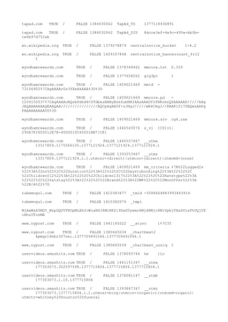 tapad.com TRUE / FALSE 1384030062 TapAd_TS 1377118430891
tapad.com TRUE / FALSE 1384030062 TapAd_DID 8dcce3ef-4e9c-495e-bb5b-
ce6b97d752ab
en.wikipedia.org TRUE / FALSE 1379278879 centralnotice_bucket 1-4.2
en.wikipedia.org TRUE / FALSE 1409107848 centralnotice_bannercount_fr12
1
wyndhamrewards.com TRUE / FALSE 1378349462 mmcore.tst 0.339
wyndhamrewards.com TRUE / FALSE 1377658262 gig3pc 1
wyndhamrewards.com TRUE / FALSE 1409021469 mmid -
73106902%7CAgAAAArGz3YXeAkAAA%3D%3D
wyndhamrewards.com TRUE / FALSE 1409021469 mmcore.pd -
1209150537%7CAgAAAAoBQsbPdhd4CSTdbxsBANyBsk6ubNBIAAsAAADYIfNKrmzQSAAAAAD/////AHg
JAQAAAAAAAQEAAQAA////////////////AQCpAgAA5F+zJHgJ/////wB4CXgJ//8BAK1fl70BQwsAAPg
PAAAAAAAAAUU%3D
wyndhamrewards.com TRUE / FALSE 1409021469 mmcore.srv cg4.use
wyndhamrewards.com TRUE / FALSE 1440543076 s_vi [CS]v1|
290A7F2605012E7E-4000010C60001BB7[CE]
wyndhamrewards.com TRUE / FALSE 1440557467 __utma
13317809.1175566105.1377121924.1377121924.1377121924.1
wyndhamrewards.com TRUE / FALSE 1393253467 __utmz
13317809.1377121924.1.1.utmcsr=(direct)|utmccn=(direct)|utmcmd=(none)
wyndhamrewards.com TRUE / FALSE 1409021469 mm_criteria %7B%22LoggedIn
%22%3A%22no%22%2C%22Duration%22%3A%22%22%2C%22Daystobooking%22%3A%22%22%2C
%22Children012%22%3A%22%22%2C%22Children1317%22%3A%22%22%2C%22Ratetype%22%3A
%22%22%2C%22Satstay%22%3A%22%22%2C%22Brand%22%3A%22WR%22%2C%22MonOffer%22%3A
%22N/A%22%7D
tubemogul.com TRUE / FALSE 1410383477 _tmid -3508664883993443914
tubemogul.com TRUE / FALSE 1410382076 _tmpi
MjAxMzA5MDY_MzpDQUVTRUpMLXhfcWlaN0J4M1RKZ19DaS0yemc6Mjd8Mjc6M1VpbjVXaDU1aThVQjVX
cHhzUTozMA
www.nypost.com TRUE / FALSE 1441145022 __atuvc 1%7C35
www.nypost.com TRUE / FALSE 1380665034 _chartbeat2
4pmqz16hbz307nei.1377709491046.1377709491046.1
www.nypost.com TRUE / FALSE 1380665034 _chartbeat_uuniq 1
uservideos.smashits.com TRUE / FALSE 1378093746 he llo
uservideos.smashits.com TRUE / FALSE 1441151347 __utma
177303073.302597598.1377715804.1377715804.1377715804.1
uservideos.smashits.com TRUE / FALSE 1378081147 __utmb
177303073.1.10.1377715804
uservideos.smashits.com TRUE / FALSE 1393847347 __utmz
177303073.1377715804.1.1.utmcsr=bing|utmccn=(organic)|utmcmd=organic|
utmctr=whitney%20houston%20funeral
 
