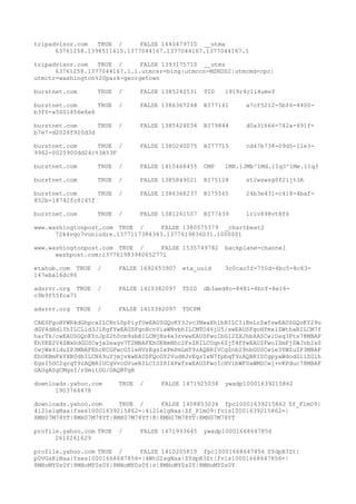 tripadvisor.com TRUE / FALSE 1440479710 __utma
63761258.1398511615.1377044167.1377044167.1377044167.1
tripadvisor.com TRUE / FALSE 1393175710 __utmz
63761258.1377044167.1.1.utmcsr=bing|utmccn=MSNUS2|utmcmd=cpc|
utmctr=washington%20park-georgetown
burstnet.com TRUE / FALSE 1385242531 TID 1919r4c1i4umvf
burstnet.com TRUE / FALSE 1386367248 BI77161 a7cf5212-5bf6-4400-
b3f0-a5001856e6e6
burstnet.com TRUE / FALSE 1385424034 BI79844 d0a31666-742a-491f-
b7e7-d2026f920d3d
burstnet.com TRUE / FALSE 1380240075 BI77715 cd47b738-09d5-11e3-
9962-0025900dd24c%3A%3F
burstnet.com TRUE / FALSE 1410468455 CMP 1MX.1JMb^1Md.1Iq3^1Me.1Iq3
burstnet.com TRUE / FALSE 1385849021 BI75128 st2wswsg0f2lj%3A
burstnet.com TRUE / FALSE 1386368237 BI75565 24b3e431-c418-4baf-
852b-18742fc8145f
burstnet.com TRUE / FALSE 1381261507 BI77439 lriv898vt8f6
www.washingtonpost.com TRUE / FALSE 1380575379 _chartbeat2
72k4vqo7vuniudre.1377117384343.1377619836031.1000001
www.washingtonpost.com TRUE / FALSE 1535749782 backplane-channel
washpost.com:137761983940652771
etahub.com TRUE / FALSE 1692653907 eta_uuid 3c0cac5f-750d-4bc5-8c63-
147eba16dc86
adsrvr.org TRUE / FALSE 1410382097 TDID db3aed8c-8481-4bcf-8e16-
c9b9f55fca71
adsrvr.org TRUE / FALSE 1410382097 TDCPM
CAESFgoHYWRkdGhpcxILCNrL0pPiyfUwEAUSGQoKY3Jvc3NwaXhlbBILCIiBnLrZwfswEAUSGQoKY29u
dGV4dHdlYhILCLid3JiKgfYwEAUSFgoHcnViaWNvbhILCMTO46jU5/swEAUSFgoHYmx1ZWthaRILCM7f
harTk/cwEAUSGQoKYnJpZ2h0cm9sbBILCMjNs4e3zvwwEAUSFwoIbGl2ZXJhbXASCwiOsq3Fts78MBAF
EhYKB2V4ZWxhdGUSCwje2eagv7T2MBAFEhUKBmNhc2FsZRILCOqn6ZjT4fYwEAUSFwoIZmFjZWJvb2sS
CwjWx4iduZP3MBAFEhcKCGFwcG5leHVzEgsIxPmPmLmT9zAQBRIVCgZnb29nbGUSCwie3YWZuZP3MBAF
EhUKBmFkYXB0dhILCN69uYjmjvkwEAUSFQoGY2VudHJvEgsIxN7fpbqT9zAQBRIZCgpyaWdodG1lZGlh
EgsI5OC2qrqT9zAQBRIUCgVvcGVueBILCISZ8IXPwfswEAUSFwoIcHVibWF0aWMSCwj+vKPduc78MBAF
GAUgASgCMgsI/rSmitDO/DAQBTgB
downloads.yahoo.com TRUE / FALSE 1471925034 ywadp10001639215862
1903764478
downloads.yahoo.com TRUE / FALSE 1408853034 fpc10001639215862 Zf_FlmO9|
4i2lelgNaa|fses10001639215862=|4i2lelgNaa|Zf_FlmO9|fvis10001639215862=|
8MH07M78YT|8MH07M78YT|8MH07M78YT|8|8MH07M78YT|8MH07M78YT
profile.yahoo.com TRUE / FALSE 1471993645 ywadp10001668647856
2610261629
profile.yahoo.com TRUE / FALSE 1410205810 fpc10001668647856 ZYdpB3Zt|
p0VGsKiNaa|fses10001668647856=|4WtGIsgNaa|ZYdpB3Zt|fvis10001668647856=|
8MHoMY0s0Y|8MHoMY0s0Y|8MHoMY0s0Y|s|8MHoMY0s0Y|8MHoMY0s0Y
 