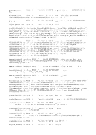 popsugar.com TRUE / FALSE 1381183373 s_getNewRepeat 1378227830953-
New
popsugar.com TRUE / FALSE 1378593173 gpv pop%3Aus%3Aarticle
%3A31540339%3Abeyonce-jay-z-blue-ivy-carter-ibiza-31540339
popsugar.com TRUE / FALSE 1425926630 __qca P0-281845474-1378227698781
login.yahoo.com TRUE / TRUE 1441912071 YIDP
d=pSEob0QmOa8SFCcP0iqyBsnFCs_04smuTOvPVKjtXn8mkpjfxo0CmVbEfs_p8FIyLgf_y.y8Q9xvXV
Nselz2VaeyJjA9C4sALk4PAKl76eVZUEBVxof9E.k3NKh13vNUWYHZwPnmK6d7bB.l9HzpmFhFmtli3v
F1Ii_ADN2kiX_sxH_ZDyBvFRokEh0DsJWqFUbNBhIjovjqr_mNmxc8eZ2RRUee28KeRl0VjCZiX3phA2
QX1E0wly0VzqiIt2JUpz2diR.MV.tgGg_yAyL8v7mqGOK5zrxjIzUi6OjSJDi0usbNvwRE1HYjQKW6fo
miMF1p9jFzPYc.OP9UFZNxJB_Kl5gmGyniZIA6iaPvyXalG1q7QvvmsGbGpV45_xHbnrZf8anWAGvhjS
nN9xw1Ax4C3RxQ3VRm8bm0VoTBfqeWsO5GyIAFCCmTDw--&v=1
convertro.com TRUE / FALSE 2135468148 cvo_vmd B%23%23%23%23%7B
%221%22%3A%7B%22l%22%3A2633%2C%22c%22%3A3%2C%22u%22%3A%221378228175.56922%22%2C
%22a%22%3A%221377715793.96434%22%2C%22v%22%3A20%2C%22s%22%3A%22tag-i-
29901d44p944c11393%22%7D%2C%223%22%3A%7B%22l%22%3A3467%2C%22u
%22%3A1378240605.56519%2C%22c%22%3A2%2C%22a%22%3A%221378240571.77551%22%2C%22v
%22%3A20%2C%22s%22%3A%22tag-i-9eb13ef5p1006c27601%22%7D%2C%222%22%3A%7B%22l
%22%3A3438%2C%22u%22%3A%221378240556.37601%22%2C%22c%22%3A2%2C%22a%22%3A
%221378228179.04316%22%2C%22v%22%3A20%2C%22s%22%3A%22tag-i-
16480977p994c27197%22%7D%7D%23%23%23%23E
www.accesshollywood.com TRUE / FALSE 1383266161 adops_master_kvs qsg
%3D1964%3Bqsg%3D1957%3Bqsg%3D1915%3Bqsg%3D384%3Bqsg%3D383%3Bqsg%3D326%3Bqsg
%3D320%3Bqsg%3D317%3B
www.accesshollywood.com TRUE / FALSE 1378168430 AICookieTest 318
www.accesshollywood.com TRUE / FALSE 1378341347 __csgeo
deg.18668_deg5.781_deg10.210_cc.US
www.accesshollywood.com TRUE / FALSE 1385858031 __csmv
f39456469969f03c
headlinealley.com TRUE / FALSE 1386380320 anx "u=21D720D7-3546-41EB-8F80-
40AAEEBBF9D8&fv=1378240747323&lv=1378240770760&nv=4&t=-&v=-&p=-&si=-
&sn=dfprdsndlfe29.df.jabodo.com&od=inewsfinder.com&op=-&ok=-&om=referral&ob=-
&oc=-&os=-&w=819&h=614&cd=32&f=10.0&g=-&xrp=%5EZ5%5Exdm063%5EYYA
%5Eus&xh=8042&xi=RUN_RUN&xtp=vhigh&xp=vicinio&xrt=YYA&xrco=Z5&xgc=false&xrca=xdm
063&xrcc=US&xcid=e653366100744036984cc9d9e639e743&xuer=1&xrs=inewsinsider-2-
vnewspaper&xx=external"
christianpost.com TRUE / FALSE 1378672963 edition global
christianpost.com TRUE / FALSE 1426004901 __qca P0-1817823550-1378305969265
christianpost.com TRUE / FALSE 1441741512 __utma
181493112.703890785.1378305969.1378305969.1378305969.1
christianpost.com TRUE / FALSE 1378671312 __utmb
181493112.1.10.1378305969
christianpost.com TRUE / FALSE 1394437512 __utmz
181493112.1378305969.1.1.utmcsr=yahoo|utmccn=(organic)|utmcmd=organic|
utmctr=Chobani%20recall
christianpost.com TRUE / FALSE 1378672971 cpa103727 1
toyota.demdex.net TRUE / FALSE 1693214470 toyota
 