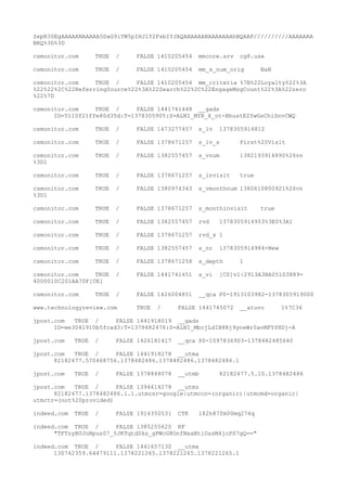 ZepR30EgAAAAANAAAAA5DaG9iYW5pIHJlY2FsbIYJAQAAAAAABAAAAAAAhBQAAP//////////AAAAAAA
BRQ%3D%3D
csmonitor.com TRUE / FALSE 1410205454 mmcore.srv cg8.use
csmonitor.com TRUE / FALSE 1410205454 mm_s_num_orig NaN
csmonitor.com TRUE / FALSE 1410205454 mm_criteria %7B%22Loyalty%22%3A
%22%22%2C%22ReferringSource%22%3A%22Search%22%2C%22EngageMsgCount%22%3A%22zero
%22%7D
csmonitor.com TRUE / FALSE 1441741448 __gads
ID=5110f21ffe80d35d:T=1378305905:S=ALNI_MYR_X_ot-BhustEZYwGsChiSnvCWQ
csmonitor.com TRUE / FALSE 1473277457 s_lv 1378305914812
csmonitor.com TRUE / FALSE 1378671257 s_lv_s First%20Visit
csmonitor.com TRUE / FALSE 1382557457 s_vnum 1382193914890%26vn
%3D1
csmonitor.com TRUE / FALSE 1378671257 s_invisit true
csmonitor.com TRUE / FALSE 1380974343 s_vmonthnum 1380610800921%26vn
%3D1
csmonitor.com TRUE / FALSE 1378671257 s_monthinvisit true
csmonitor.com TRUE / FALSE 1382557457 rvd 1378305914953%3E0%3A1
csmonitor.com TRUE / FALSE 1378671257 rvd_s 1
csmonitor.com TRUE / FALSE 1382557457 s_nr 1378305914984-New
csmonitor.com TRUE / FALSE 1378671258 s_depth 1
csmonitor.com TRUE / FALSE 1441741451 s_vi [CS]v1|2913A3BA051D3889-
4000010C201AA70F[CE]
csmonitor.com TRUE / FALSE 1426004851 __qca P0-1913103982-1378305919000
www.technologyreview.com TRUE / FALSE 1441745072 __atuvc 1%7C36
jpost.com TRUE / FALSE 1441918019 __gads
ID=ee3041910b5fcad3:T=1378482476:S=ALNI_MbcjLdIB8Rj9yneWr0avMFYfHDj-A
jpost.com TRUE / FALSE 1426181417 __qca P0-1097836903-1378482485640
jpost.com TRUE / FALSE 1441918278 __utma
82182477.570468756.1378482486.1378482486.1378482486.1
jpost.com TRUE / FALSE 1378848078 __utmb 82182477.5.10.1378482486
jpost.com TRUE / FALSE 1394614278 __utmz
82182477.1378482486.1.1.utmcsr=google|utmccn=(organic)|utmcmd=organic|
utmctr=(not%20provided)
indeed.com TRUE / FALSE 1914350531 CTK 182h87fm00mq274q
indeed.com TRUE / FALSE 1385255620 RF
"TFTzyBUJoNpus07_5JKTqtdSks_gPWcG8OnfNxaNtiOssM4jcPS7gQ=="
indeed.com TRUE / FALSE 1441657130 __utma
130742359.64479111.1378221265.1378221265.1378221265.1
 
