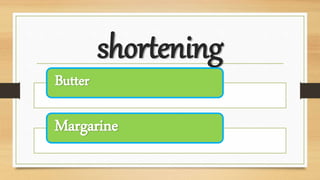 shortening
Butter
Margarine
 