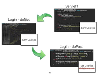 15 
Login - doGet 
Servlet1 
Sem Cookies 
Login - doPost 
Set-Cookies 
abobrinha=logado 
Sem Cookies 
 