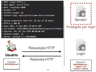 24 
Usuário 
Servlet1 
Protegido por login 
Login 
Servidor 
Requisição HTTP 
Resposta HTTP 
Sessions 
JSESSIONID=s4x…! 
logado = true! 
usuario = watinha 
Cookies 
JSESSIONID=s4x 
… 
 