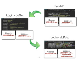 31 
Servlet1 
Login - doPost 
Login - doGet 
Cookies 
JSESSIONID=qav 
… 
Sessions 
JSESSIONID=qav… 
Cookies 
JSESSIONID=qav 
… 
Sessions 
JSESSIONID=qav… 
Sessions 
JSESSIONID=s4x…! 
logado = true! 
usuario = watinha 
Cookies 
JSESSIONID=s4x 
… 
 