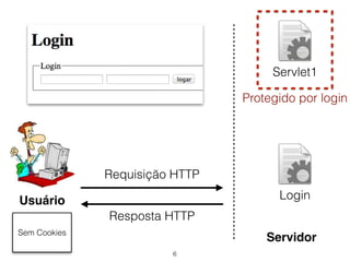 6 
Usuário 
Servlet1 
Protegido por login 
Login 
Servidor 
Sem Cookies 
Requisição HTTP 
Resposta HTTP 
 