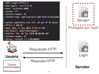 8 
Usuário 
Servlet1 
Protegido por login 
Login 
Servidor 
Cookies 
abobrinha=logado 
Requisição HTTP 
Resposta HTTP 
 