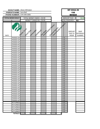 SCOUT NAME - Alexis Whitaker                                            MY GOAL IS
 PARENTS NAME - Sara Ball                                                     135
 PHONE NUMBER - 574-549-2681                                                 BOXES
TOTAL BOXES SOLD          TOTAL MONEY OWED = $0.00                     AMOUNT DUE =      $0.00
       0                    MONEY TURNED IN = $0.00                   GOAL REACHED= NO




                                                                    ich
                                                                   s



                                                                dw
                                                               tie



                                                             an
                                                             at

                                                   Bu te s
                                                          rP




                                                          rS
                          ot




                                                      tte
                                                      tte


                                                ut eLi
                        -L




                                                     es

                                                     ad
                                s
                                                                            AMOUNT    SNAP




                                                ut ts
                                                   Bu
                                ut




                                                   ld
                     -A




                                        ad




                                            an in
                                                  re
                               tO




                                         Pe e
                     ks




                                                                            PAID TO REFERENCE




                                         Pe n M
                                        on

                                               tb




                                               m
                           ou




                                            an
                   an




                                           or




                                            ra
                                   m

DATE                                                                         TROOP   NUMBER


                                            i
                                         Th
               Th




                                         Ca
                                             Sh
                          Sh

                                Le



        PICKED UP                                                     =0
        PICKED UP                                                     =0
        PICKED UP                                                     =0
        PICKED UP                                                     =0
        PICKED UP                                                     =0
        PICKED UP                                                     =0
        PICKED UP                                                     =0
        PICKED UP                                                     =0
        PICKED UP                                                     =0
        PICKED UP                                                     =0
        PICKED UP                                                     =0
        PICKED UP                                                     =0
        PICKED UP                                                     =0
        PICKED UP                                                     =0
        PICKED UP                                                     =0
        PICKED UP                                                     =0
        PICKED UP                                                     =0
        PICKED UP                                                     =0
        PICKED UP                                                     =0
        PICKED UP                                                     =0
        PICKED UP                                                     =0
        PICKED UP                                                     =0
        PICKED UP                                                     =0
        PICKED UP                                                     =0
        PICKED UP                                                     =0
        PICKED UP                                                     =0
        PICKED UP                                                     =0
        PICKED UP                                                     =0
        PICKED UP                                                     =0
        PICKED UP                                                     =0
        RETURNED                                                      =0
        RETURNED                                                      =0
        RETURNED                                                      =0
        RETURNED                                                      =0
        RETURNED                                                      =0
          TOTALS =         0        0        0    0   0   0   0   0
 