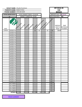 SCOUT NAME - Claudia Stuckman                                                 MY GOAL IS
 PARENTS NAME - Roberrt Kline                                                      135
 PHONE NUMBER - 574-529-2239                                                      BOXES
TOTAL BOXES SOLD          TOTAL MONEY OWED = $126.00                       AMOUNT DUE = $126.00
       36                   MONEY TURNED IN = $0.00                       GOAL REACHED= NO




                                                                      ic h
                                                                     s



                                                                  dw
                                                                 tie



                                                               an
                                                               at

                                                     Bu t es
                                                            rP




                                                            rS
                              t




                                                        tte




                                                        tte
                                                  ut eLi
                           Lo




                                                       es

                                                       ad
                                     s
                                                                                 AMOUNT    SNAP




                                                  ut t s
                        A-




                                                     Bu
                                     t




                                              an l d
                                  Ou

                                           ad




                                              an in
                                                    re
                          -




                                           Pe e
                       ks




                                           Pe M
                                                                                 PAID TO REFERENCE
                                         on

                                                 tb




                                                 m
                                 t
                              ou
                   an




                                             or




                                              ra
                                              in
                                       m

 DATE                                                                             TROOP   NUMBER


                                           Th
                  Th




                                           Ca
                          Sh




                                           Sh
                                     Le



1/14/11    PICKED UP                                12    12        12    = 36      $0.00
           PICKED UP                                                      =0
           PICKED UP                                                      =0
           PICKED UP                                                      =0
           PICKED UP                                                      =0
           PICKED UP                                                      =0
           PICKED UP                                                      =0
           PICKED UP                                                      =0
           PICKED UP                                                      =0
           PICKED UP                                                      =0
           PICKED UP                                                      =0
           PICKED UP                                                      =0
           PICKED UP                                                      =0
           PICKED UP                                                      =0
           PICKED UP                                                      =0
           PICKED UP                                                      =0
           PICKED UP                                                      =0
           PICKED UP                                                      =0
           PICKED UP                                                      =0
           PICKED UP                                                      =0
           PICKED UP                                                      =0
           PICKED UP                                                      =0
           PICKED UP                                                      =0
           PICKED UP                                                      =0
           PICKED UP                                                      =0
           PICKED UP                                                      =0
           PICKED UP                                                      =0
           PICKED UP                                                      =0
           PICKED UP                                                      =0
           PICKED UP                                                      =0
           RETURNED                                                       =0
           RETURNED                                                       =0
           RETURNED                                                       =0
           RETURNED                                                       =0
           RETURNED                                                       =0
            TOTALS =          0      0      0   0    12    12   0    12


          TROOP SUMMERY
 