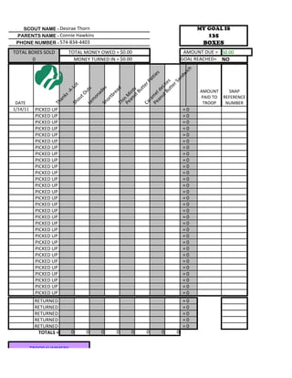 SCOUT NAME - Desirae Thorn                                                MY GOAL IS
 PARENTS NAME - Connie Hawkins                                                   135
 PHONE NUMBER - 574-834-4403                                                    BOXES
TOTAL BOXES SOLD            TOTAL MONEY OWED = $0.00                     AMOUNT DUE = $0.00
       0                      MONEY TURNED IN = $0.00                   GOAL REACHED= NO




                                                                      ich
                                                                     s



                                                                  dw
                                                                 tie



                                                               an
                                                               at

                                                     Bu te s
                                                            rP




                                                            rS
                          ot




                                                        tte
                                                        tte


                                                  ut eLi
                        -L




                                                       es

                                                       ad
                                  s                                           AMOUNT    SNAP




                                                  ut ts
                                                     Bu
                                  ut




                                                     ld
                       -A




                                          ad




                                              an in
                                                    re
                                 tO




                                           Pe e
                       ks




                                                                              PAID TO REFERENCE




                                           Pe n M
                                          on

                                                 tb




                                                 m
                             ou




                                              an
                   an




                                             or




                                              ra
                                     m

 DATE                                                                          TROOP   NUMBER



                                              i
                                           Th
                  Th




                                           Ca
                                               Sh
                            Sh

                                  Le



1/14/11    PICKED UP                                                    =0
           PICKED UP                                                    =0
           PICKED UP                                                    =0
           PICKED UP                                                    =0
           PICKED UP                                                    =0
           PICKED UP                                                    =0
           PICKED UP                                                    =0
           PICKED UP                                                    =0
           PICKED UP                                                    =0
           PICKED UP                                                    =0
           PICKED UP                                                    =0
           PICKED UP                                                    =0
           PICKED UP                                                    =0
           PICKED UP                                                    =0
           PICKED UP                                                    =0
           PICKED UP                                                    =0
           PICKED UP                                                    =0
           PICKED UP                                                    =0
           PICKED UP                                                    =0
           PICKED UP                                                    =0
           PICKED UP                                                    =0
           PICKED UP                                                    =0
           PICKED UP                                                    =0
           PICKED UP                                                    =0
           PICKED UP                                                    =0
           PICKED UP                                                    =0
           PICKED UP                                                    =0
           PICKED UP                                                    =0
           PICKED UP                                                    =0
           PICKED UP                                                    =0
           RETURNED                                                     =0
           RETURNED                                                     =0
           RETURNED                                                     =0
           RETURNED                                                     =0
           RETURNED                                                     =0
            TOTALS =         0        0        0    0   0   0   0   0


          TROOP SUMMERY
 