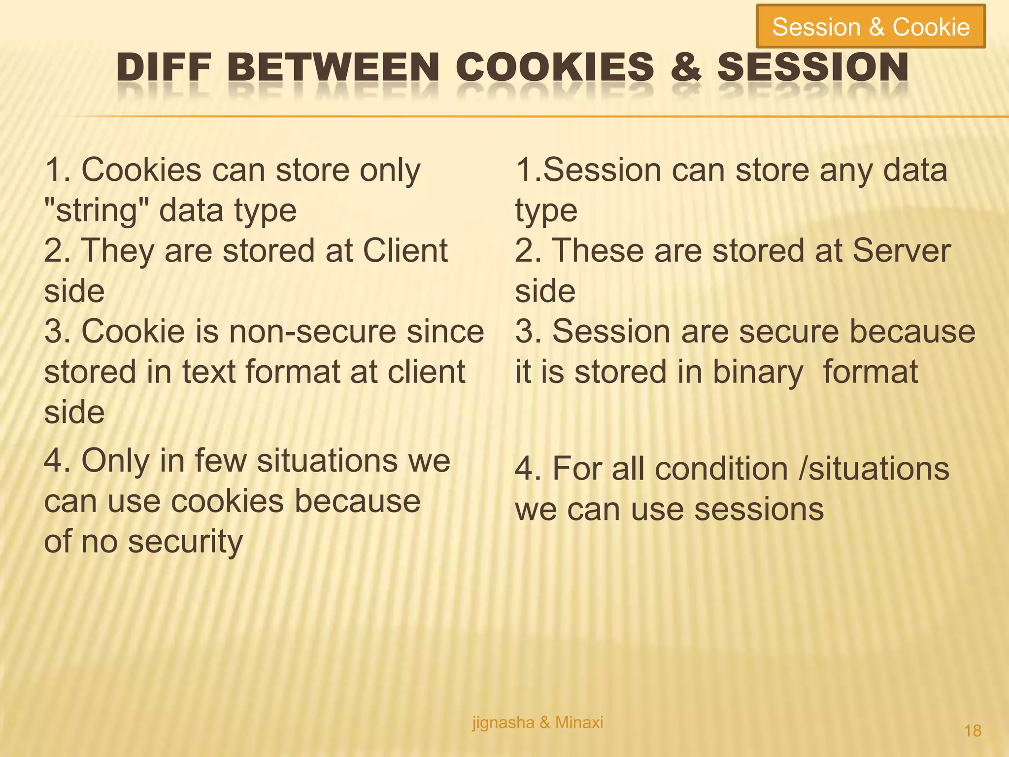 1. Cookies can store only
"string" data type
2. They are stored at Client
side
3. Cookie is non-secure since
stored in text format at client
side
4. Only in few situations we
can use cookies because
of no security
1.Session can store any data
type
2. These are stored at Server
side
3. Session are secure because
it is stored in binary format
4. For all condition /situations
we can use sessions
jignasha & Minaxi
18
DIFF BETWEEN COOKIES & SESSION
Session & Cookie
 