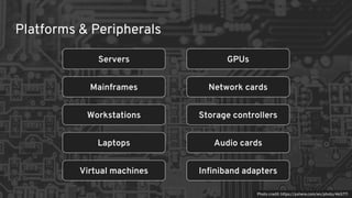 Photo credit: https://pxhere.com/en/photo/465771
Servers
Mainframes
Workstations
Laptops
Virtual machines
Network cards
Storage controllers
Audio cards
Infiniband adapters
GPUs
Platforms & Peripherals
 