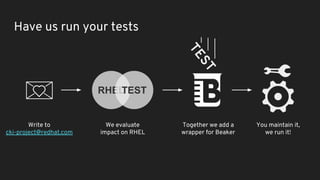 Have us run your tests
Write to
cki-project@redhat.com
We evaluate
impact on RHEL
RHELTEST
Together we add a
wrapper for Beaker
TEST
⚙
🔧
You maintain it,
we run it!
 