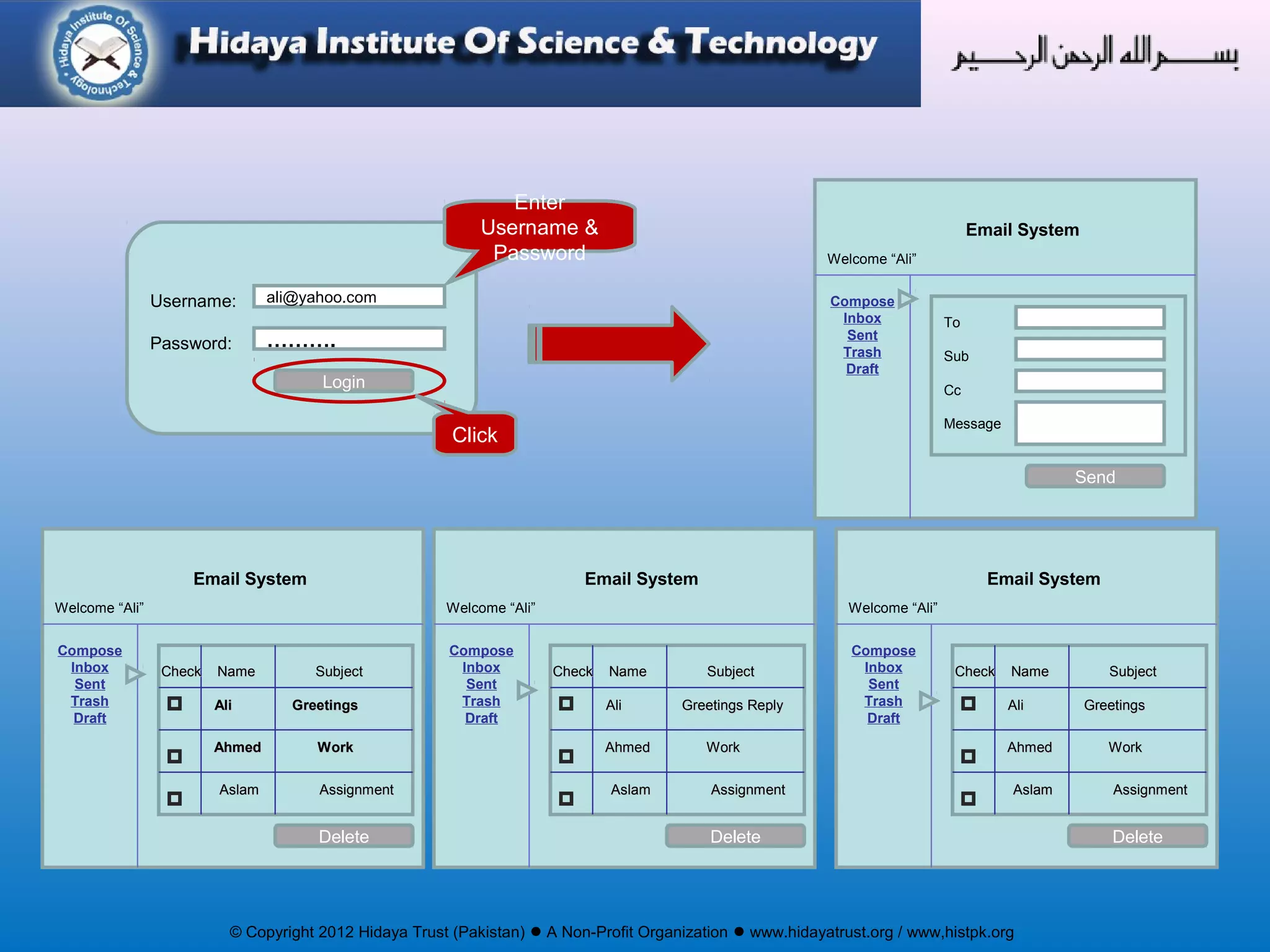 © Copyright 2012 Hidaya Trust (Pakistan) ● A Non-Profit Organization ● www.hidayatrust.org / www,histpk.org
Username:
Password:
ali@yahoo.com
……….
Login
Enter
Username &
Password
Click
Compose
Inbox
Sent
Trash
Draft
Welcome “Ali”
Email System
To
Sub
Cc
Message
Send
Compose
Inbox
Sent
Trash
Draft
Welcome “Ali”
Email System
Check Name SubjectCheck Name Subject
Ali GreetingsAli Greetings
Ahmed WorkAhmed Work
Aslam AssignmentAslam Assignment
Delete
Compose
Inbox
Sent
Trash
Draft
Welcome “Ali”
Email System
Check Name SubjectCheck Name Subject
Ali Greetings ReplyAli Greetings Reply
Ahmed WorkAhmed Work
Aslam AssignmentAslam Assignment
Delete
Compose
Inbox
Sent
Trash
Draft
Welcome “Ali”
Email System
Check Name SubjectCheck Name Subject
Ali GreetingsAli Greetings
Ahmed WorkAhmed Work
Aslam AssignmentAslam Assignment
Delete
 