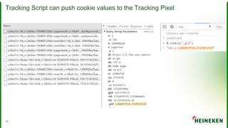 Cookies tracking and pixels | PDF