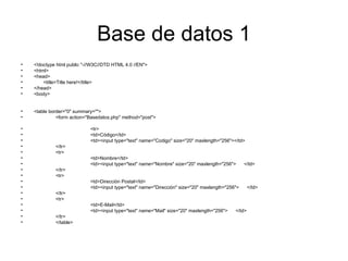 Base de datos 1 <!doctype html public "-//W3C//DTD HTML 4.0 //EN"> <html> <head> <title>Title here!</title> </head> <body> <table border="0" summary=""> <form action="Basedatos.php" method="post"> <tr> <td>Código</td> <td><input type="text" name="Codigo" size="20" maxlength="256"></td> </tr> <tr> <td>Nombre</td> <td><input type="text" name="Nombre" size="20" maxlength="256">  </td> </tr> <tr> <td>Dirección Postal</td> <td><input type="text" name="Dirección" size="20" maxlength="256">  </td> </tr> <tr> <td>E-Mail</td> <td><input type="text" name="Mail" size="20" maxlength="256">  </td> </tr> </table> 