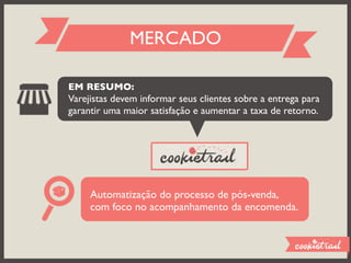 MERCADO

EM RESUMO:
Varejistas devem informar seus clientes sobre a entrega para
garantir uma maior satisfação e aumentar a taxa de retorno.




     Automatização do processo de pós-venda,
     com foco no acompanhamento da encomenda.
 