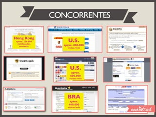 CONCORRENTES

Hong Kong
 aprox. 220.000
  notiﬁcações
                       U.S.
    enviadas
                    aprox. 800.000
                      visitas/mês




                        U.S.
                         aprox.
                        600.000
                       visitas/mês




                      BRA
                        aprox.
                       400.000
                      visitas/mês
 