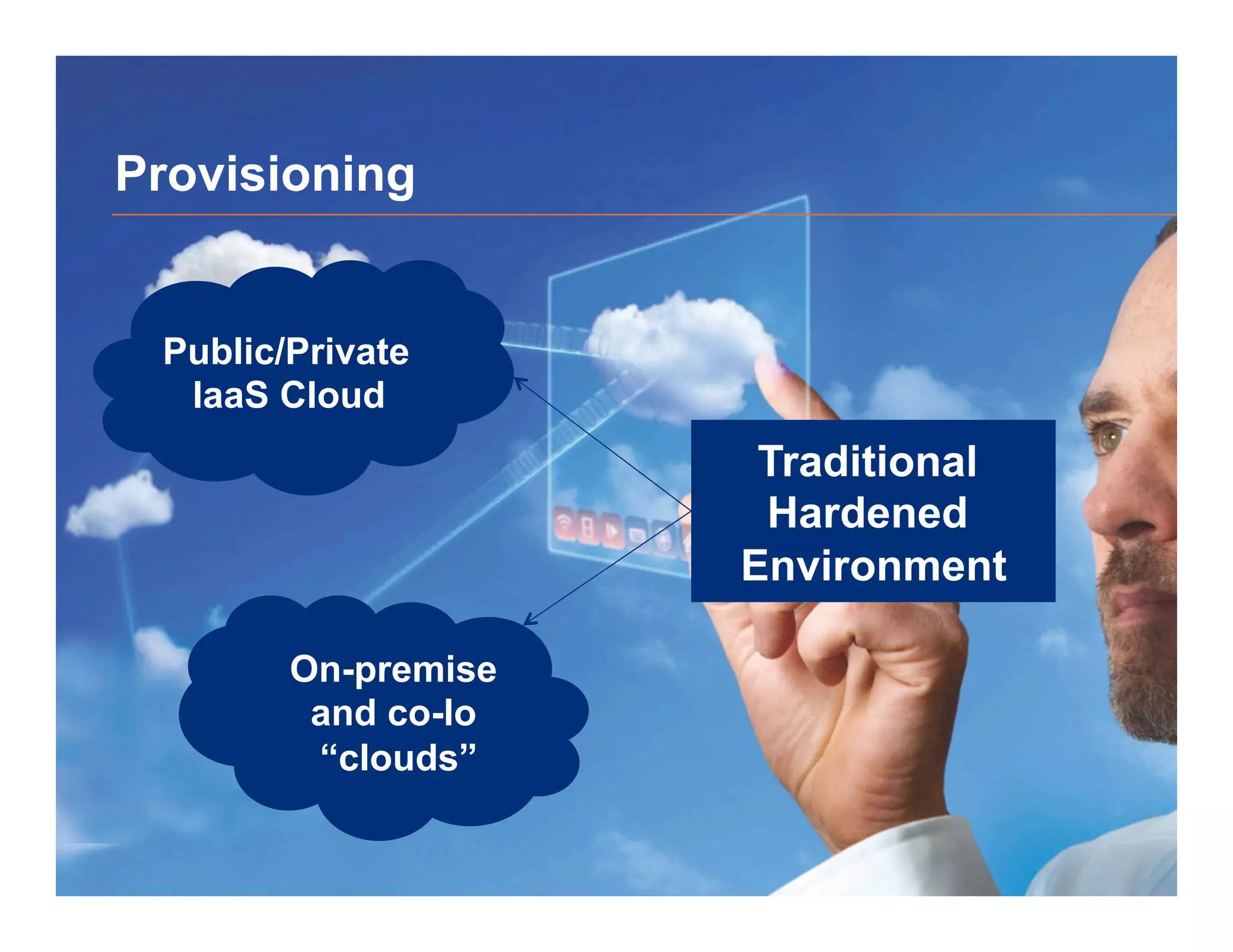 Provisioning
Traditional
Hardened
Environment
Public/Private
IaaS Cloud
On-premise
and co-lo
“clouds”
 
