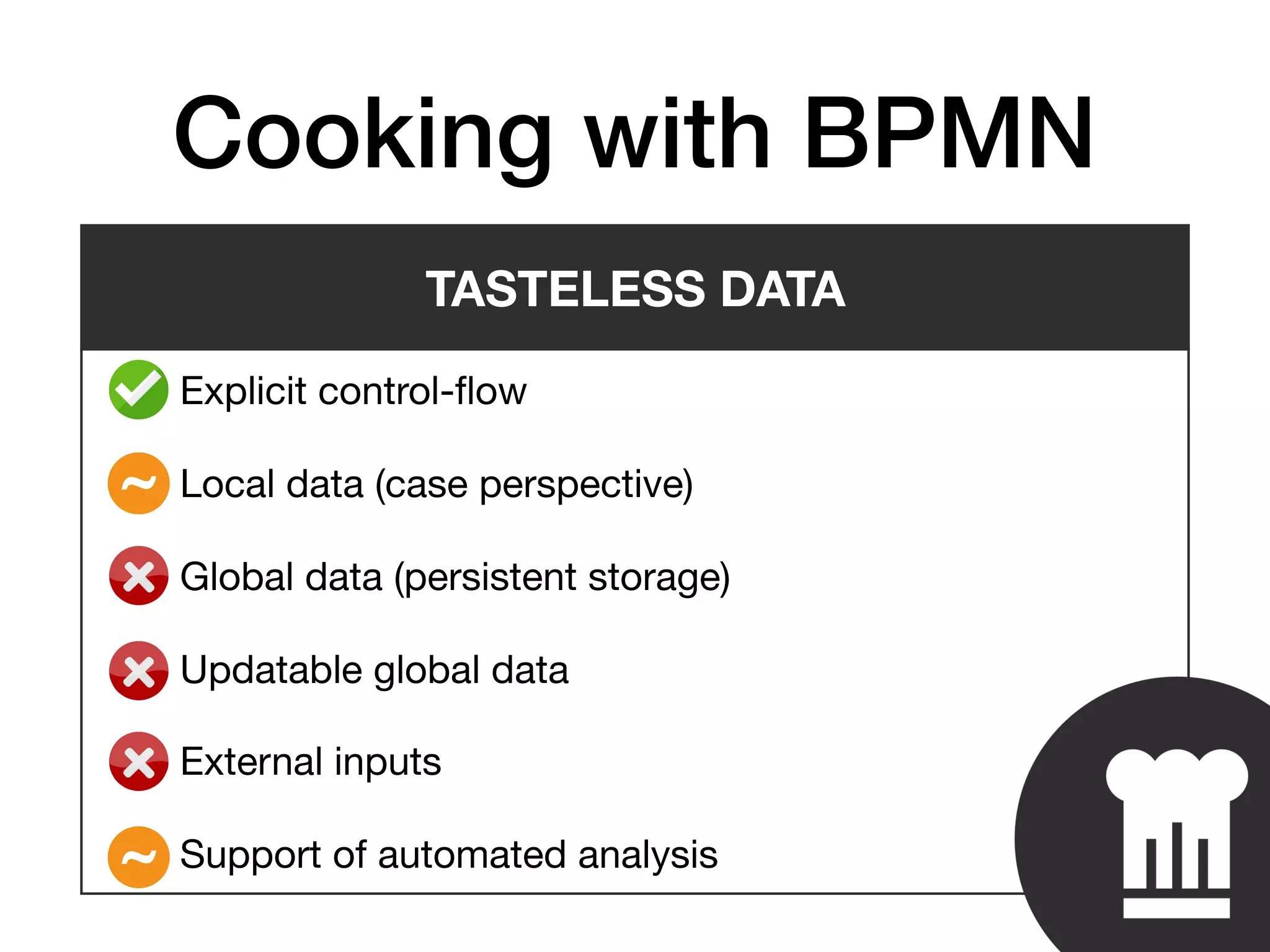 Cooking with BPMN
• Explicit control-ﬂow

• Local data (case perspective)

• Global data (persistent storage)

• Updatable global data

• External inputs

• Support of automated analysis
TASTELESS DATA
~
~
 