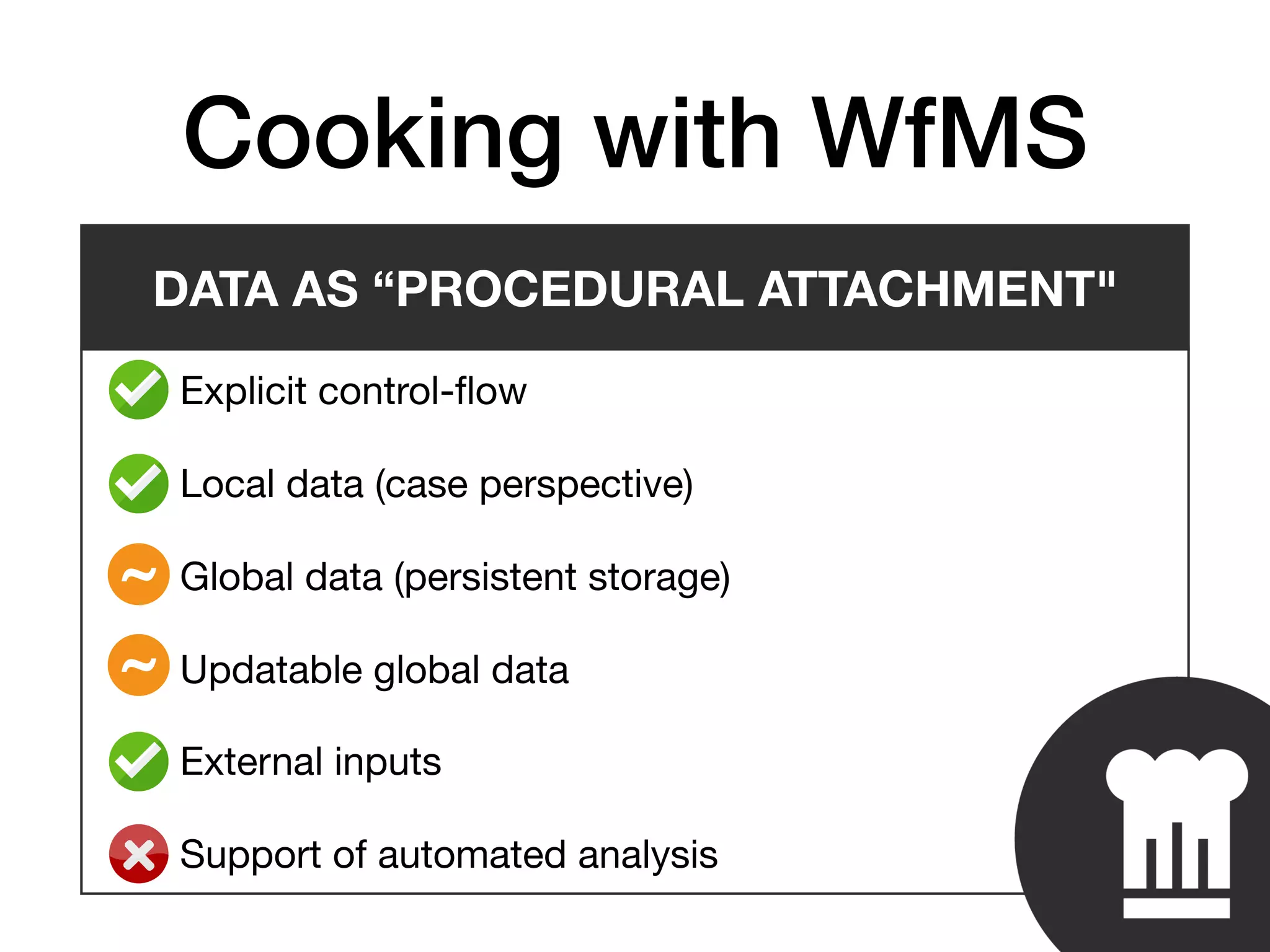Cooking with WfMS
• Explicit control-ﬂow

• Local data (case perspective)

• Global data (persistent storage)

• Updatable global data

• External inputs

• Support of automated analysis
DATA AS “PROCEDURAL ATTACHMENT"
~
~
 