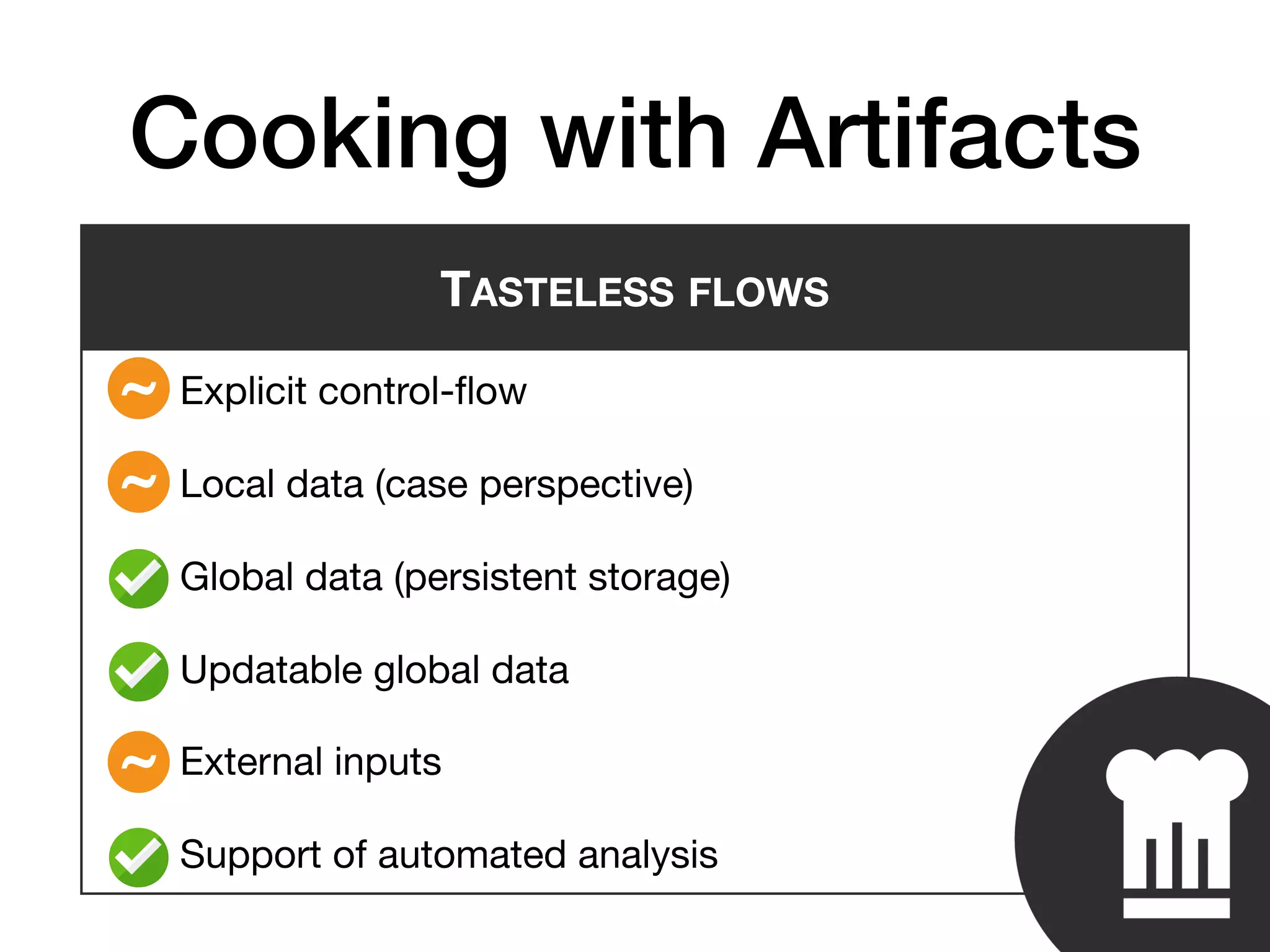 Cooking with Artifacts
• Explicit control-ﬂow

• Local data (case perspective)

• Global data (persistent storage)

• Updatable global data

• External inputs

• Support of automated analysis
TASTELESS FLOWS
~
~
~
 